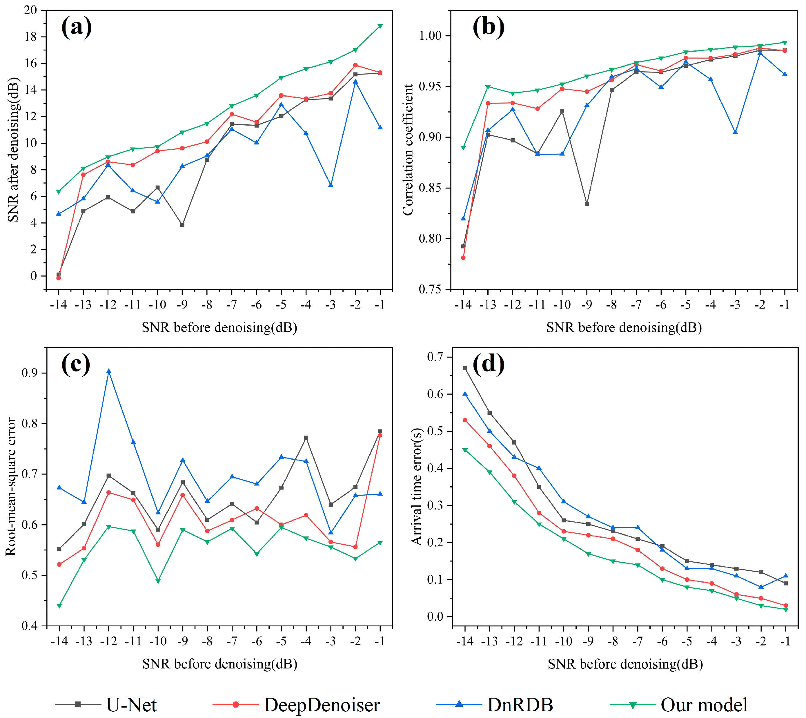 Applsci 14 10262 g008