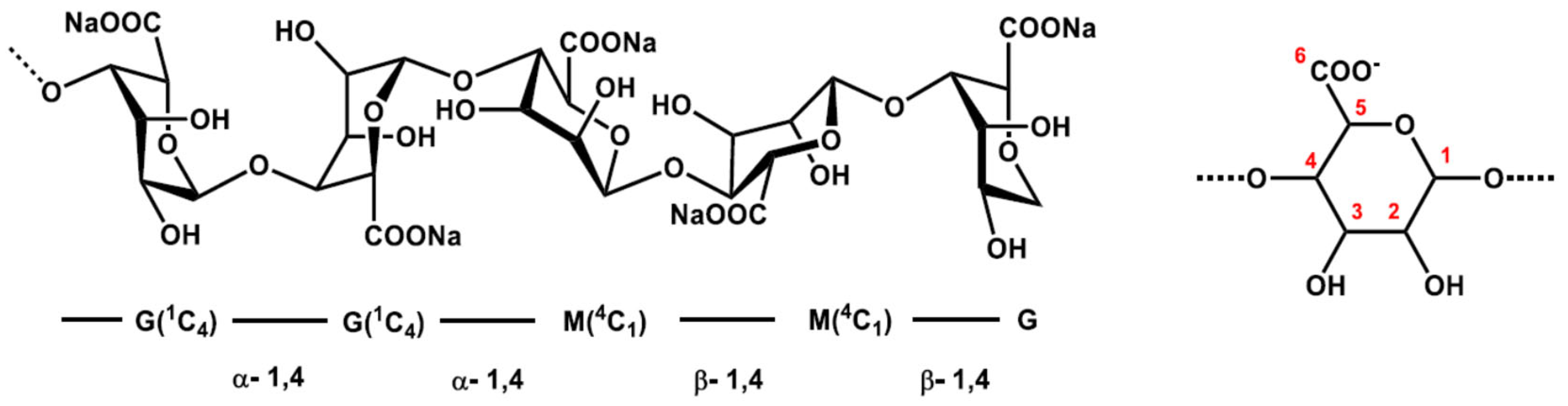 Applsci 14 10263 g001