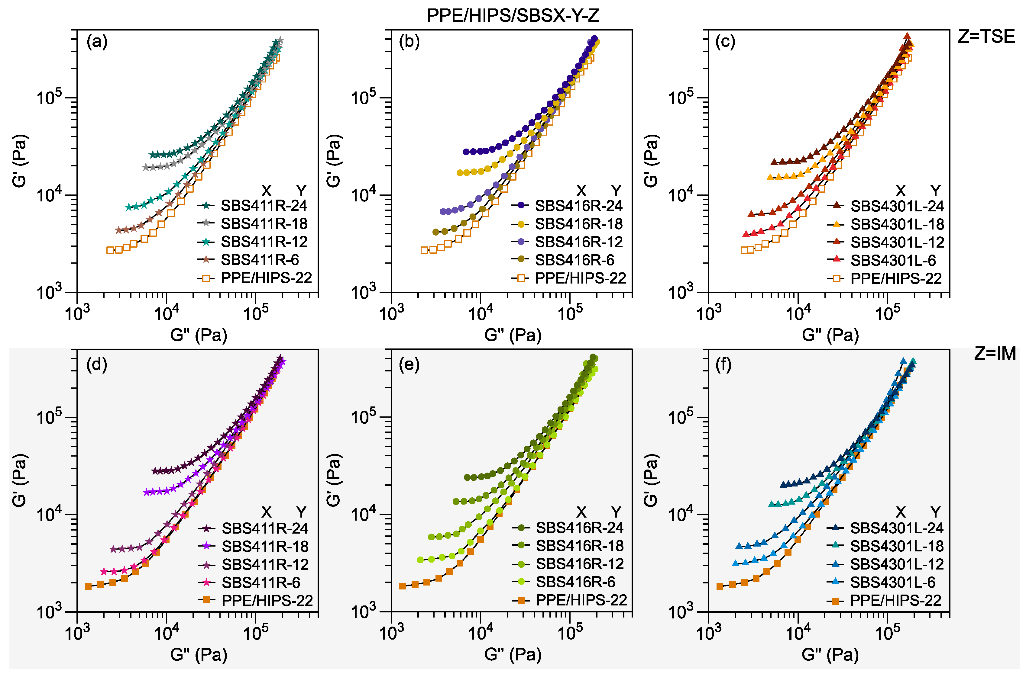 Applsci 14 10264 g005 Applsci 14 10264 g005