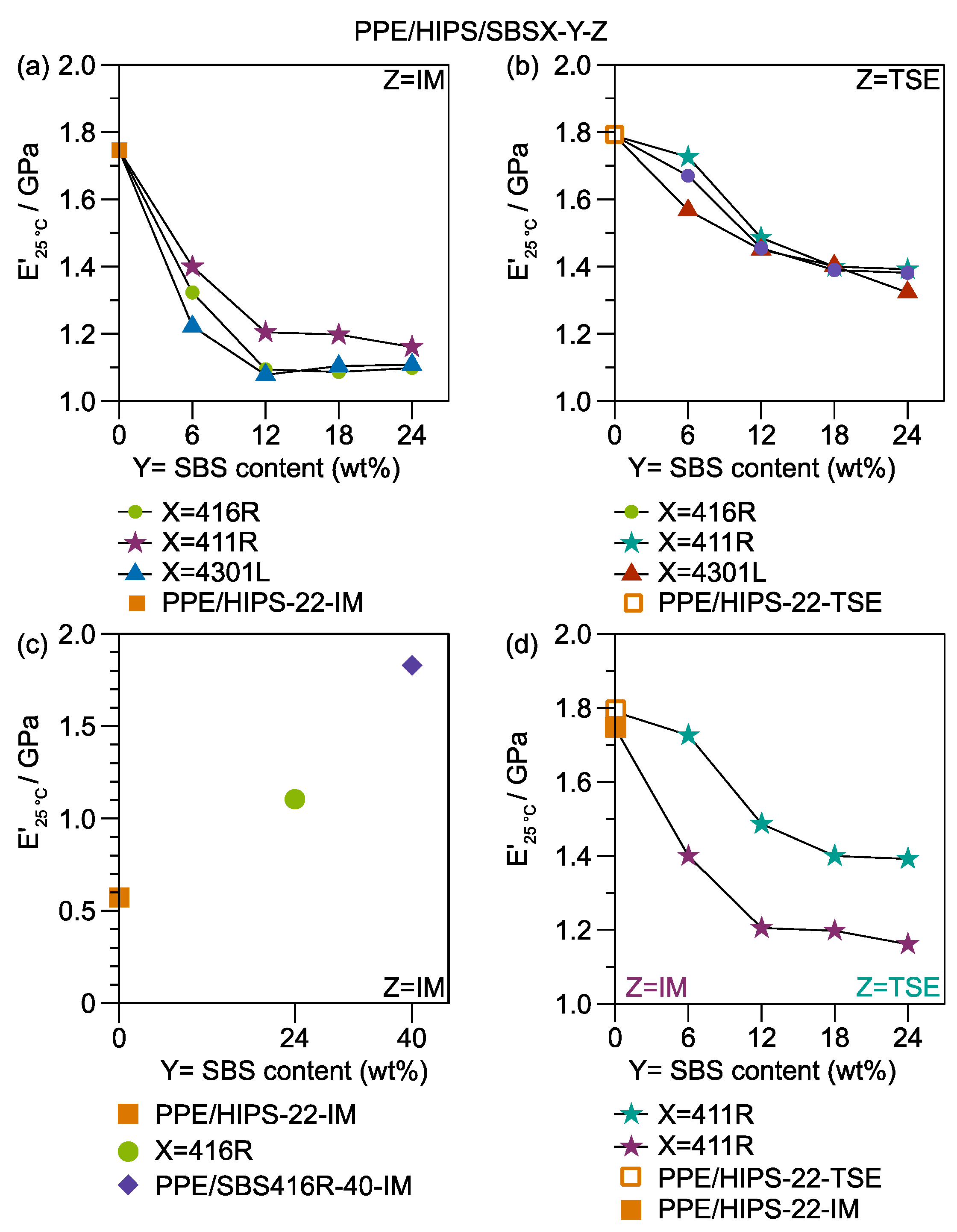 Applsci 14 10264 g007 Applsci 14 10264 g007
