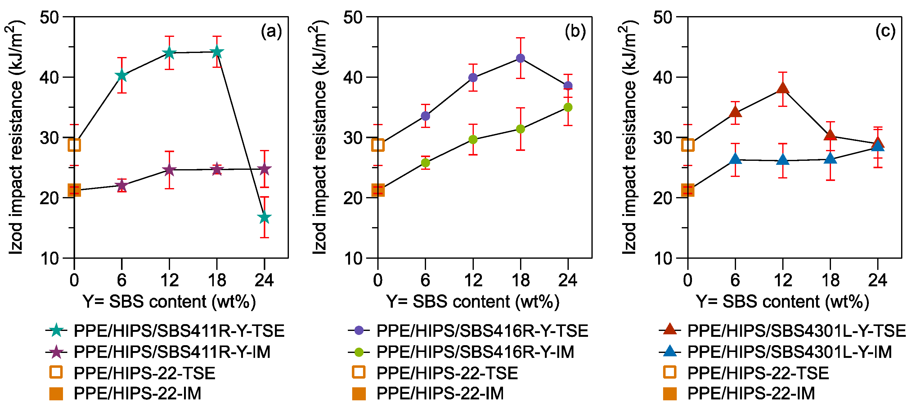 Applsci 14 10264 g008 Applsci 14 10264 g008