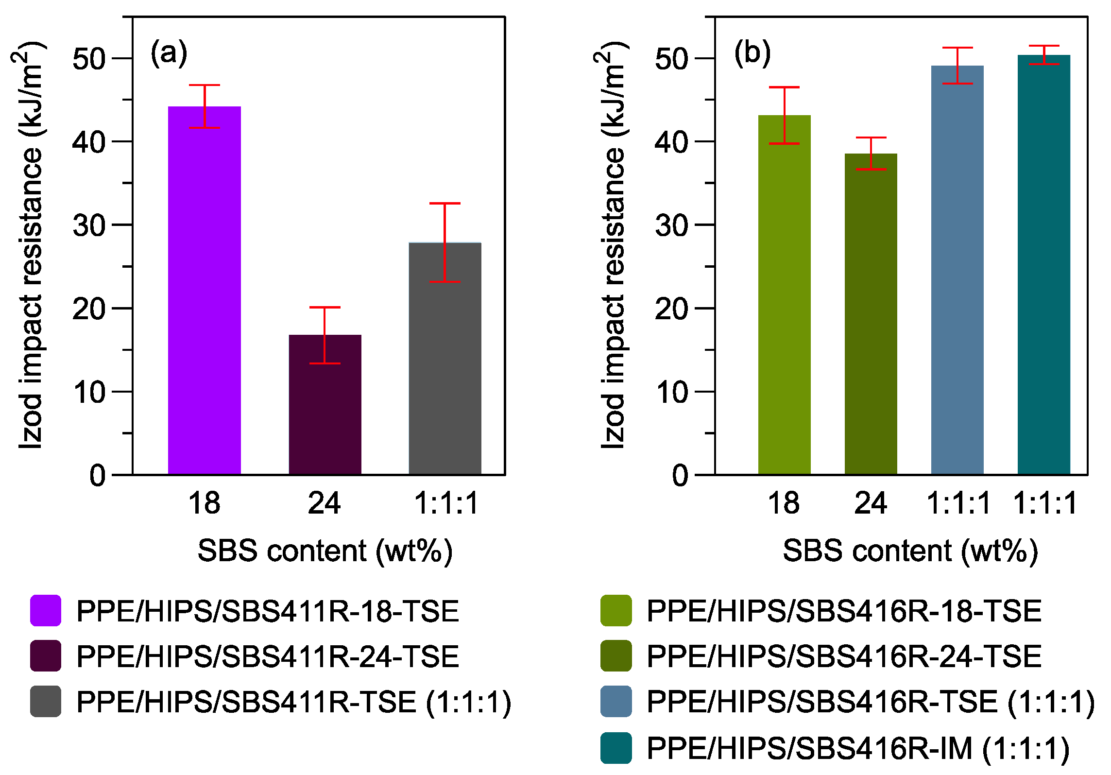 Applsci 14 10264 g009 Applsci 14 10264 g009