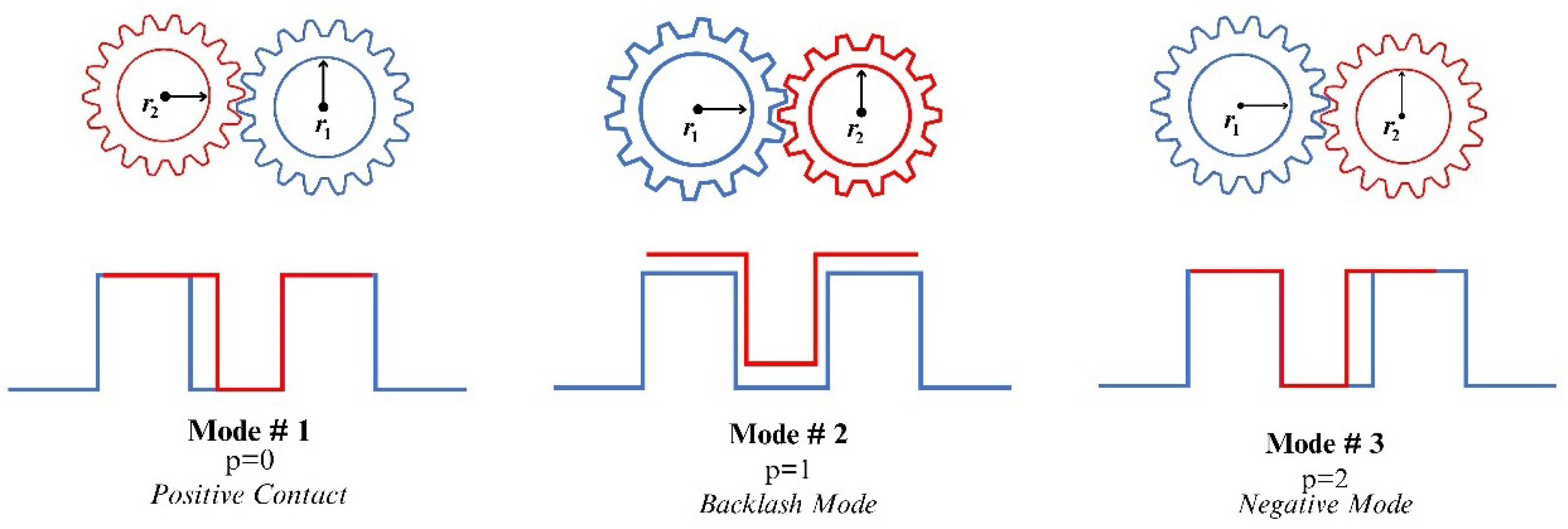 Applsci 14 10265 g003