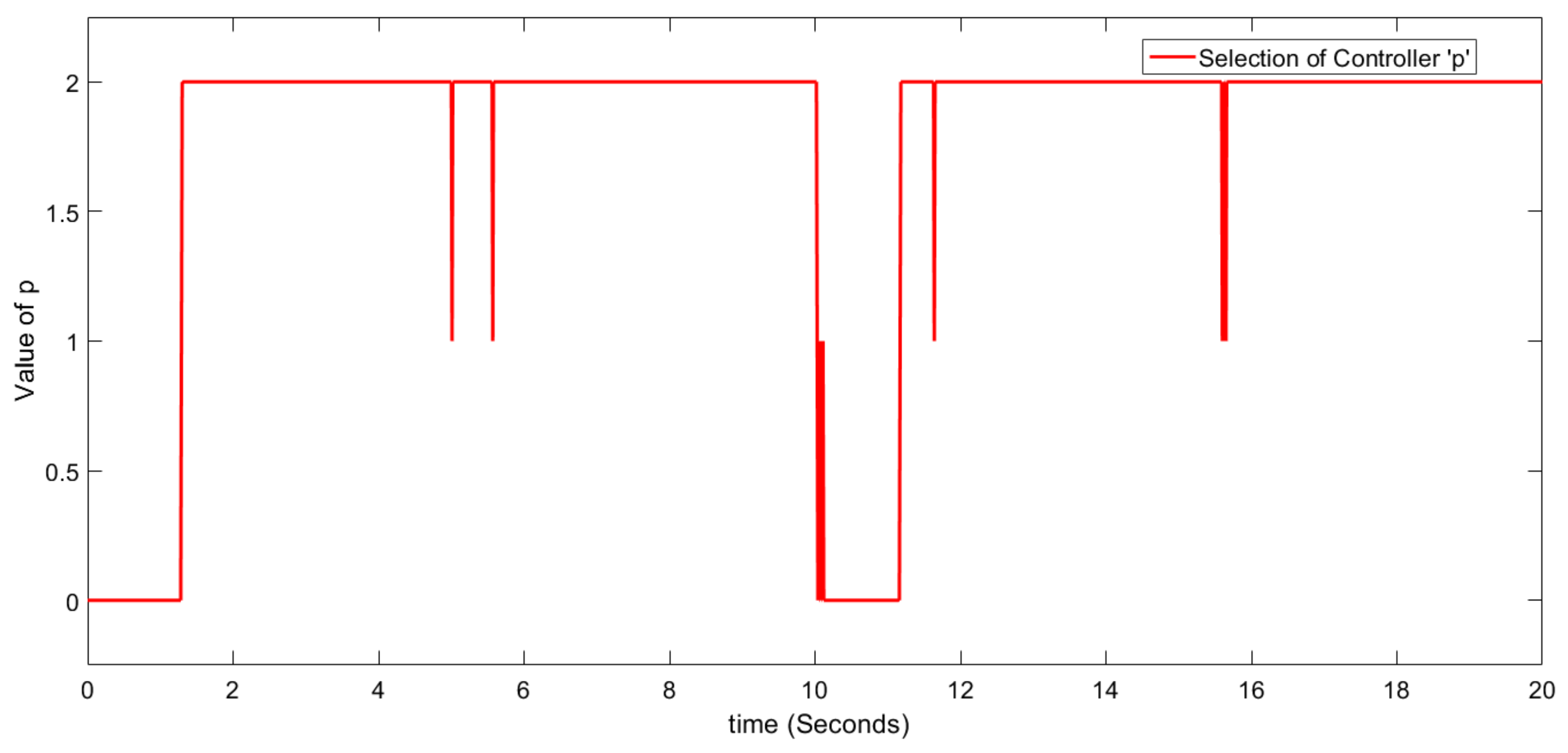 Applsci 14 10265 g006