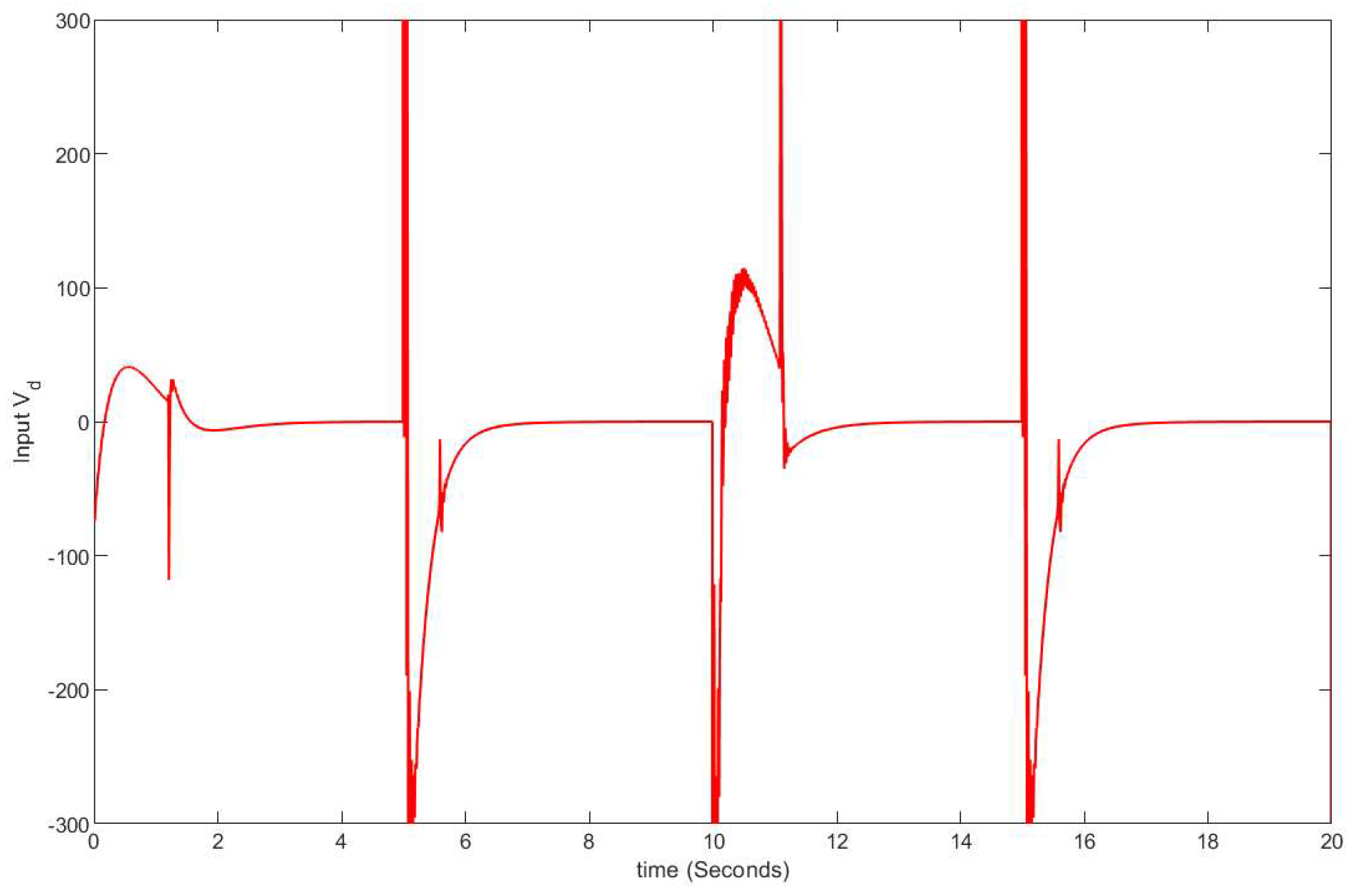 Applsci 14 10265 g007