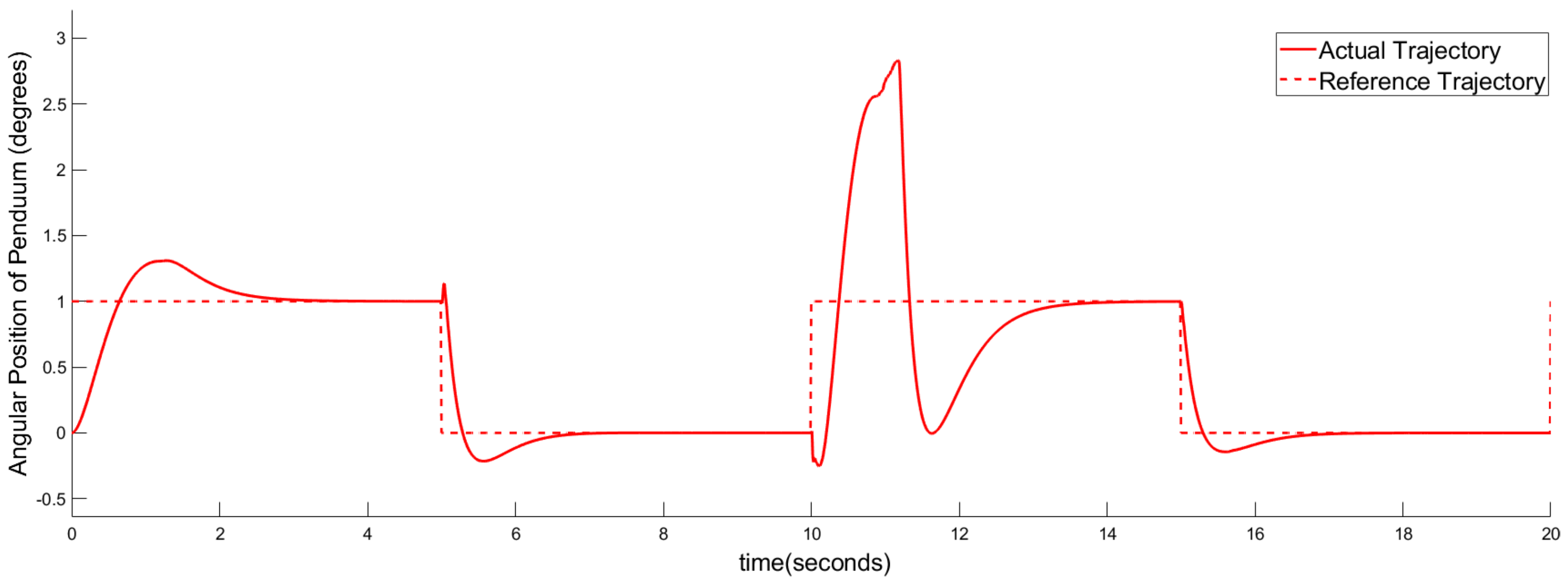 Applsci 14 10265 g010