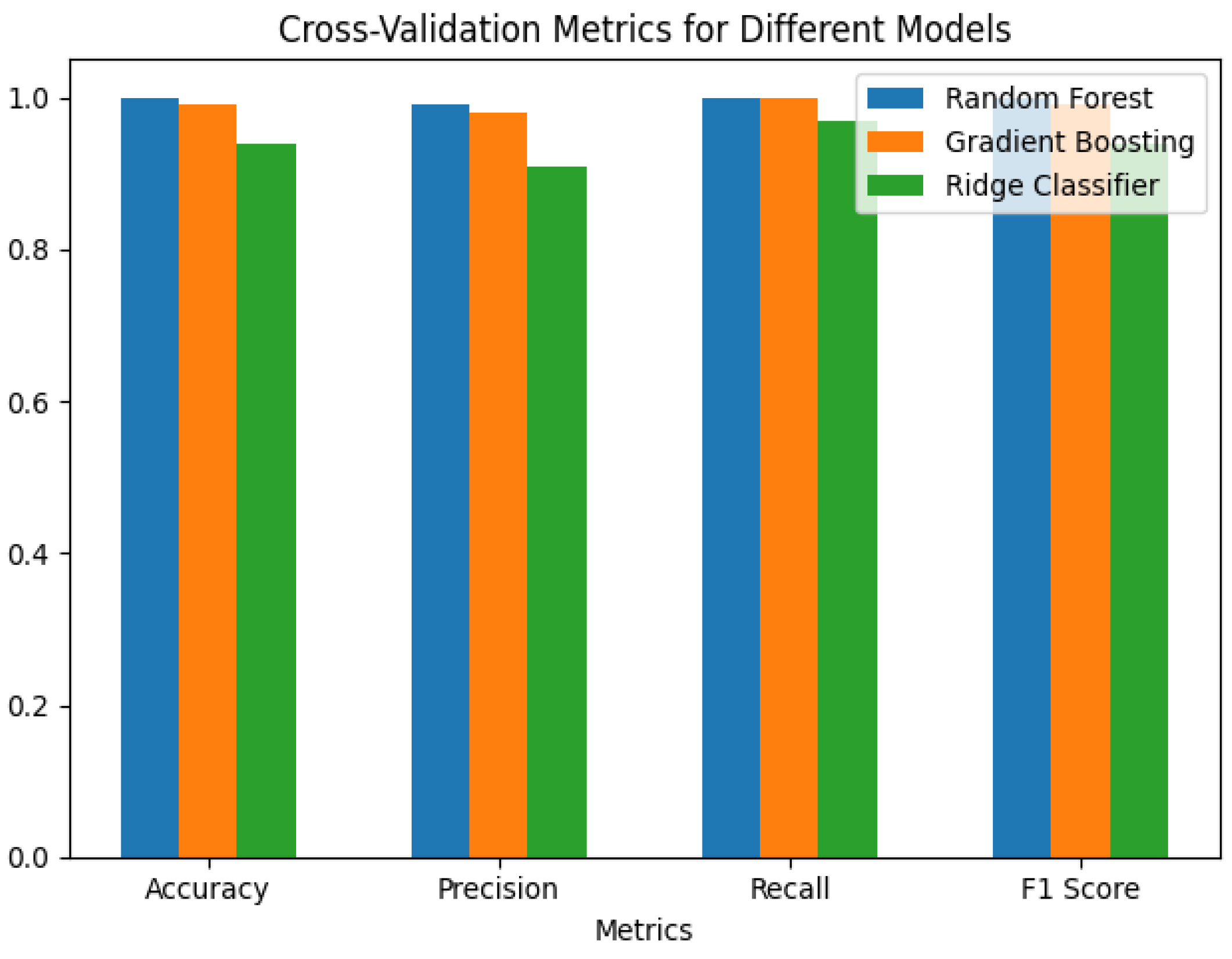 Applsci 14 10266 g003