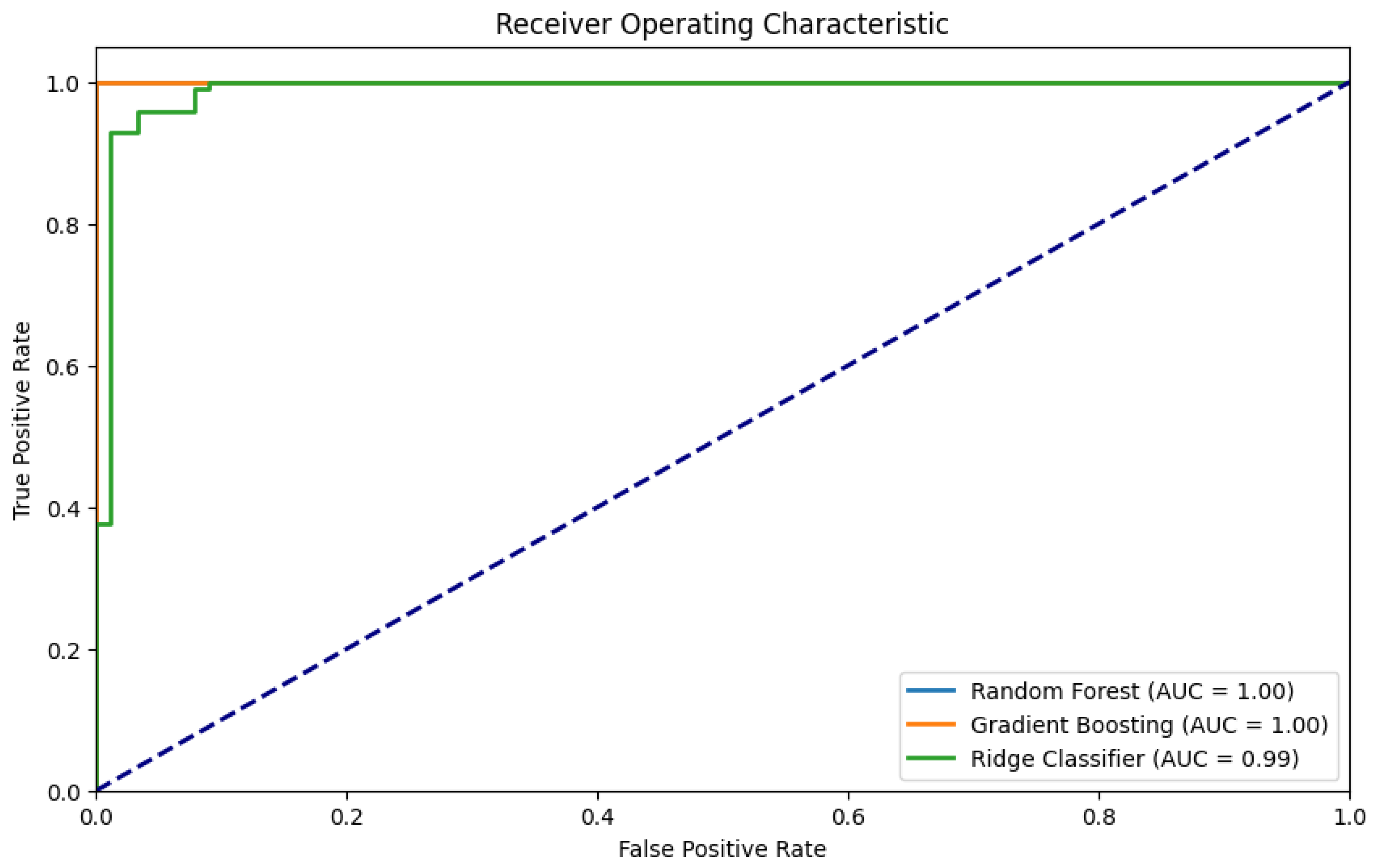 Applsci 14 10266 g004