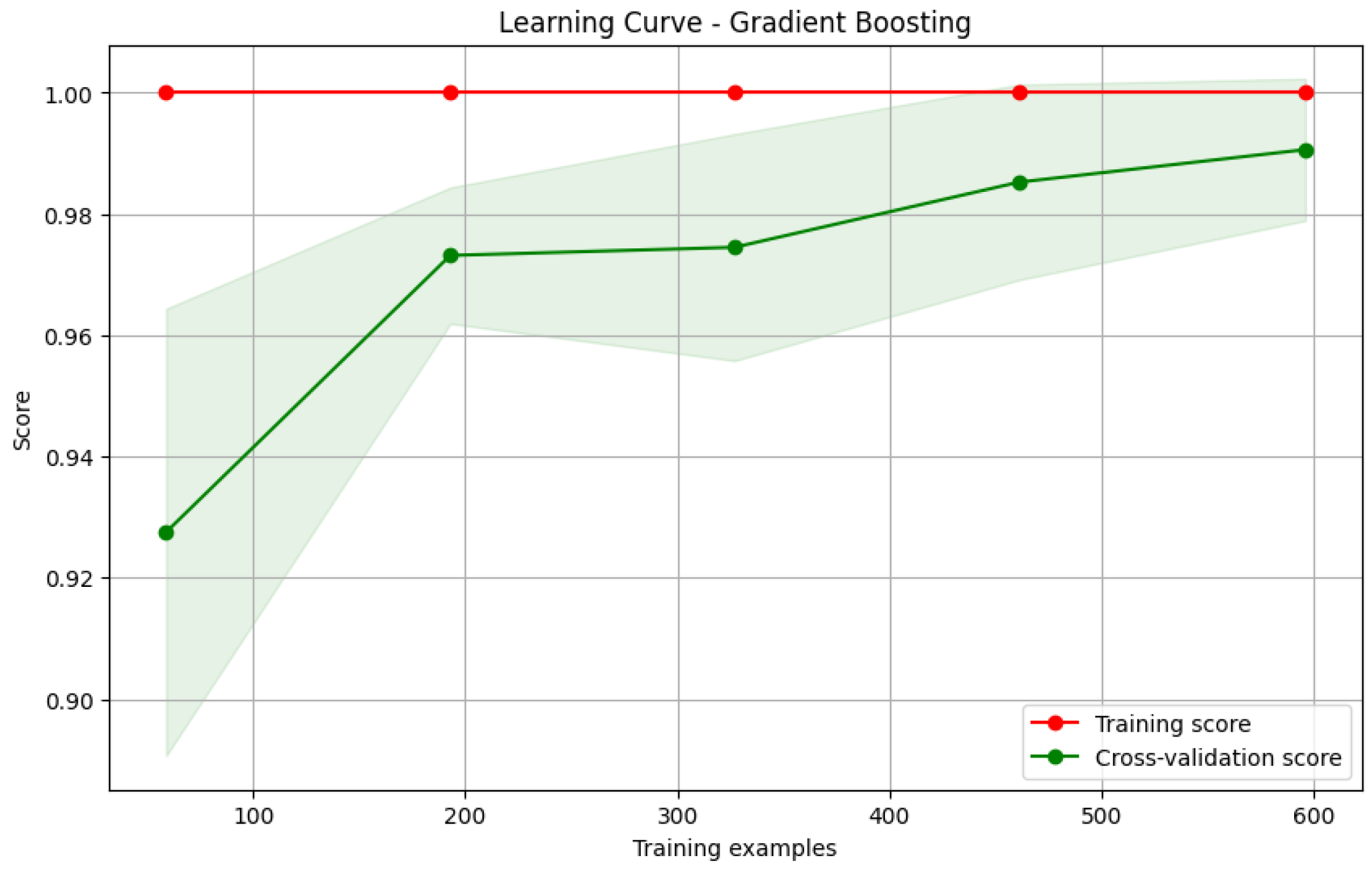 Applsci 14 10266 g009