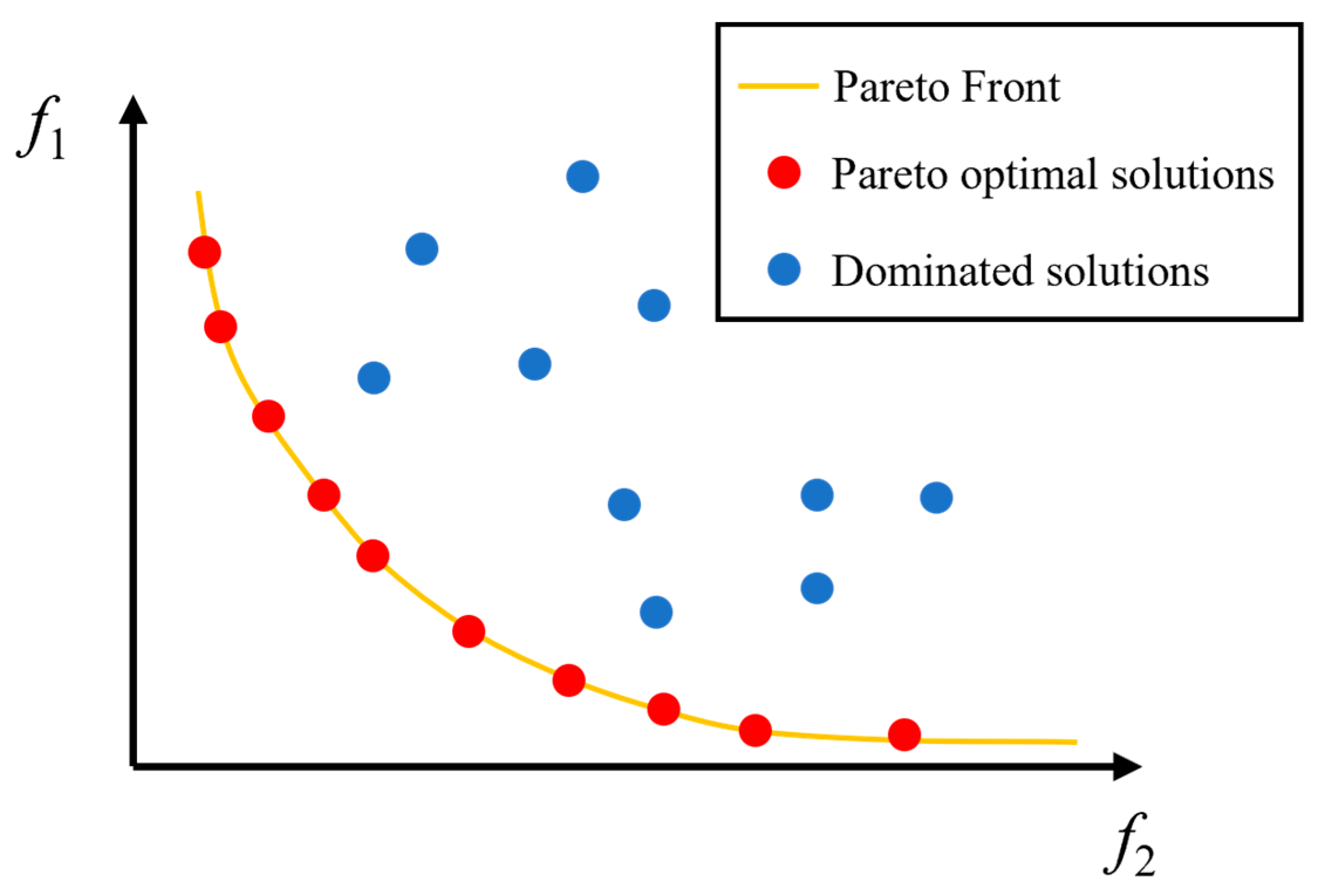 Applsci 14 10268 g001