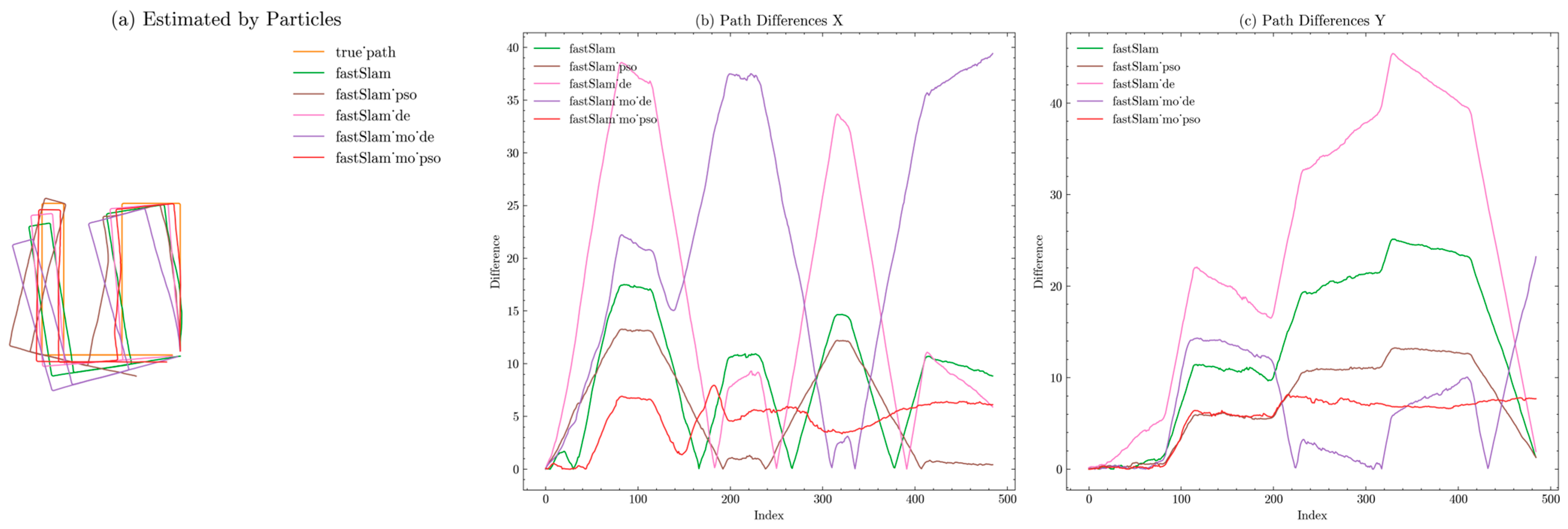 Applsci 14 10268 g005