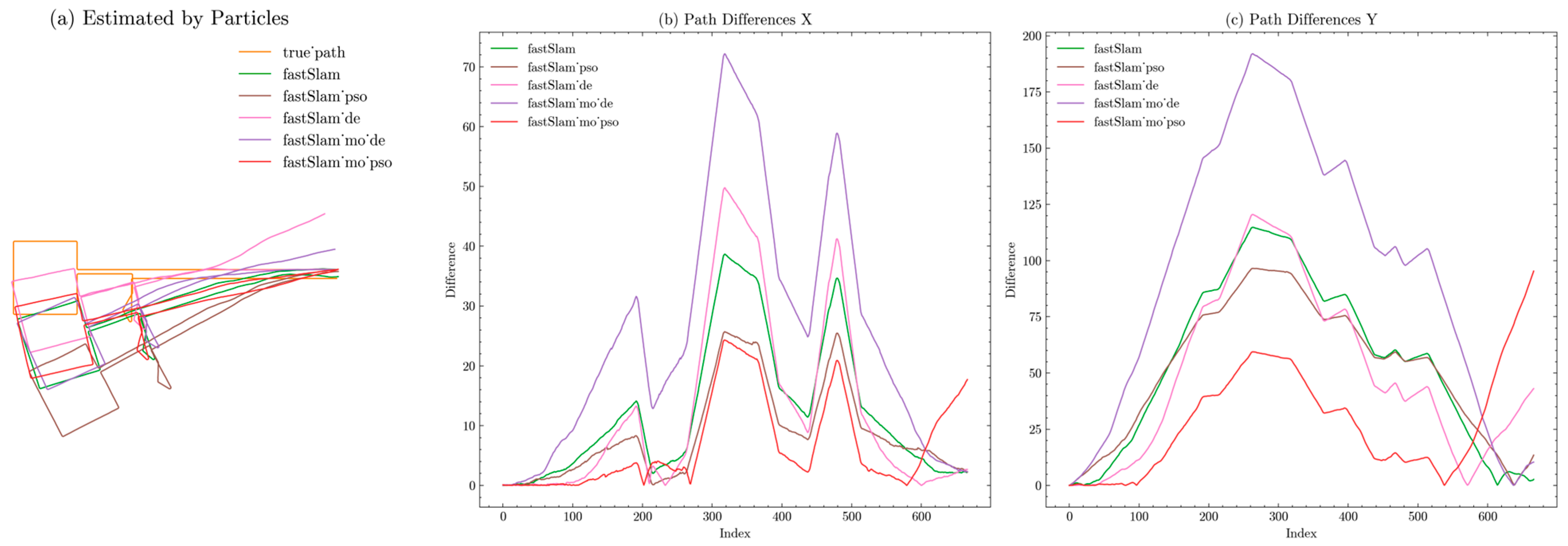 Applsci 14 10268 g006