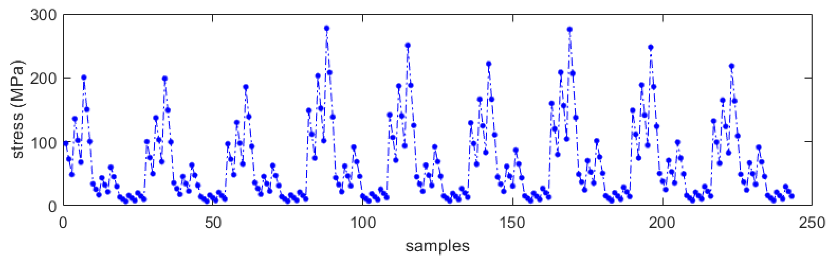 Applsci 14 10269 g004