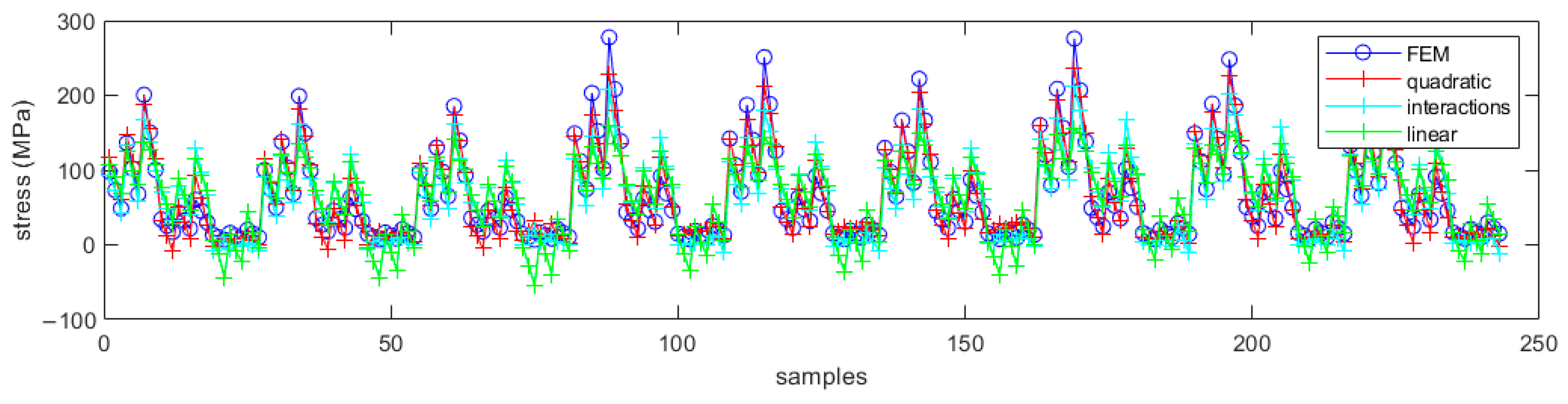 Applsci 14 10269 g006