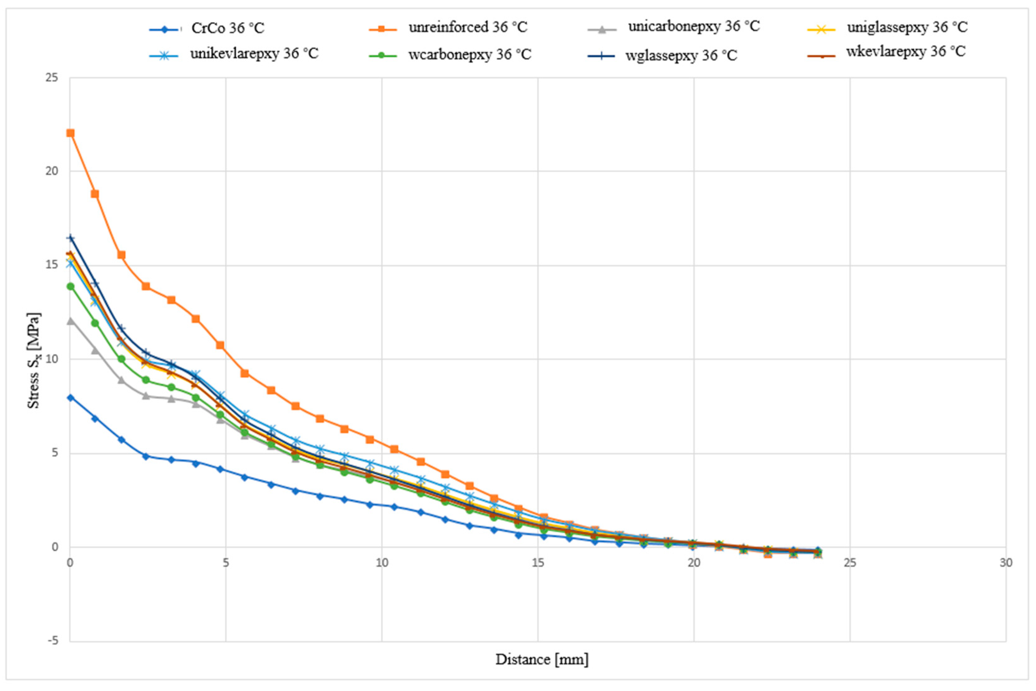 Applsci 14 10271 g013