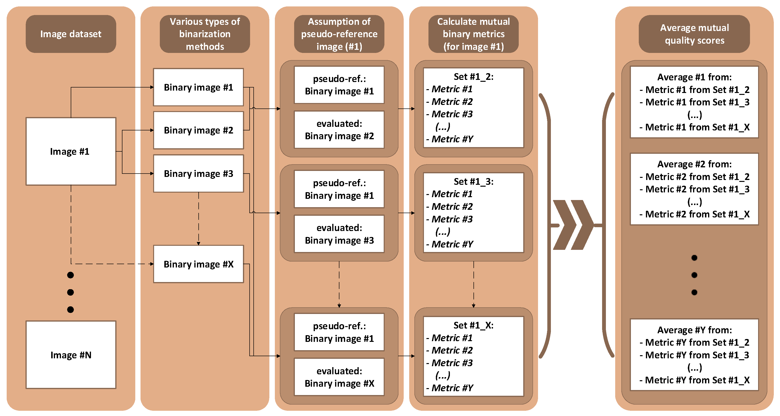 Applsci 14 10275 g005