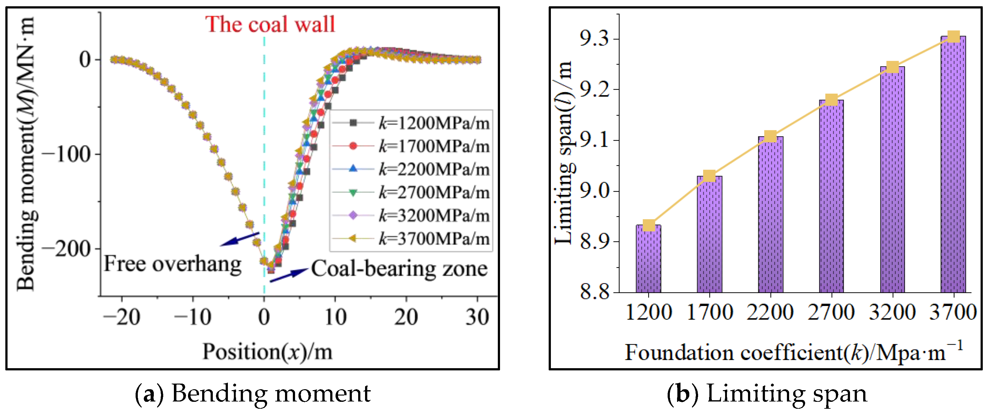 Applsci 14 10278 g002