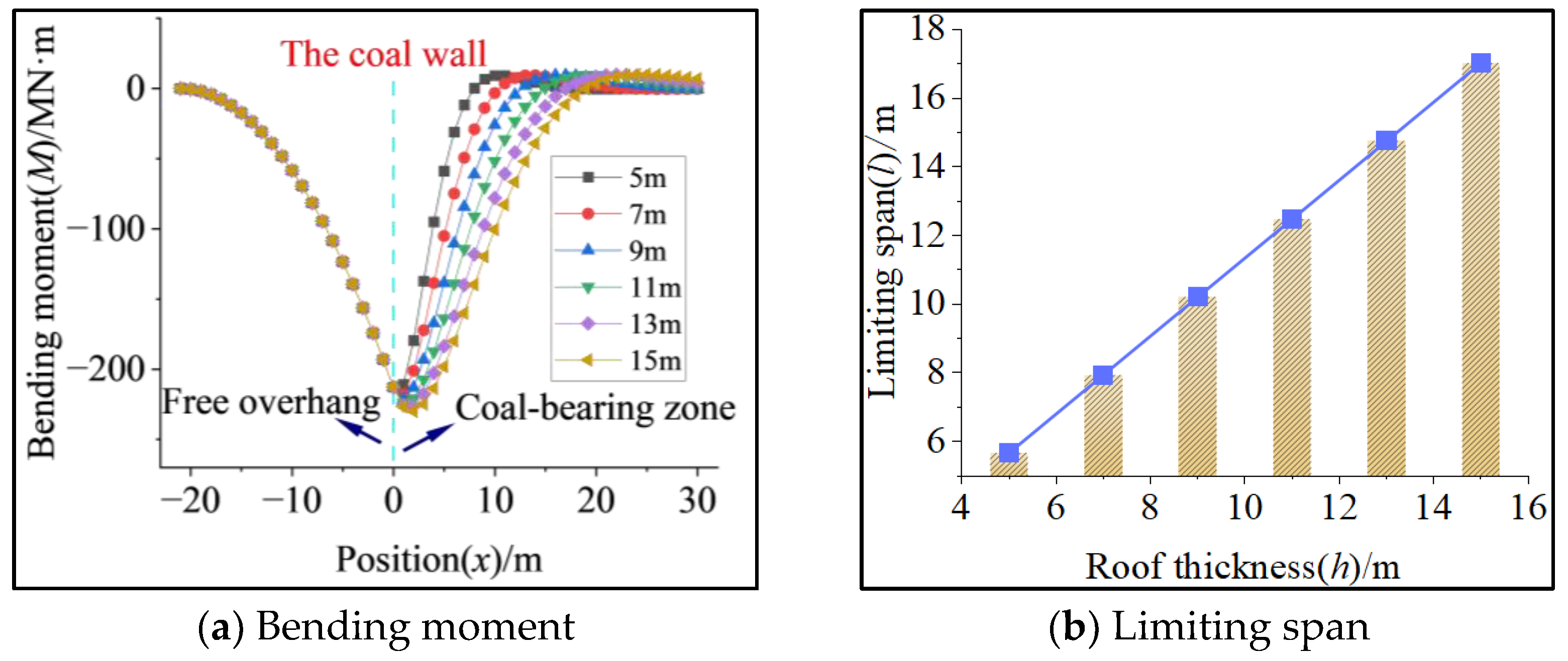 Applsci 14 10278 g003