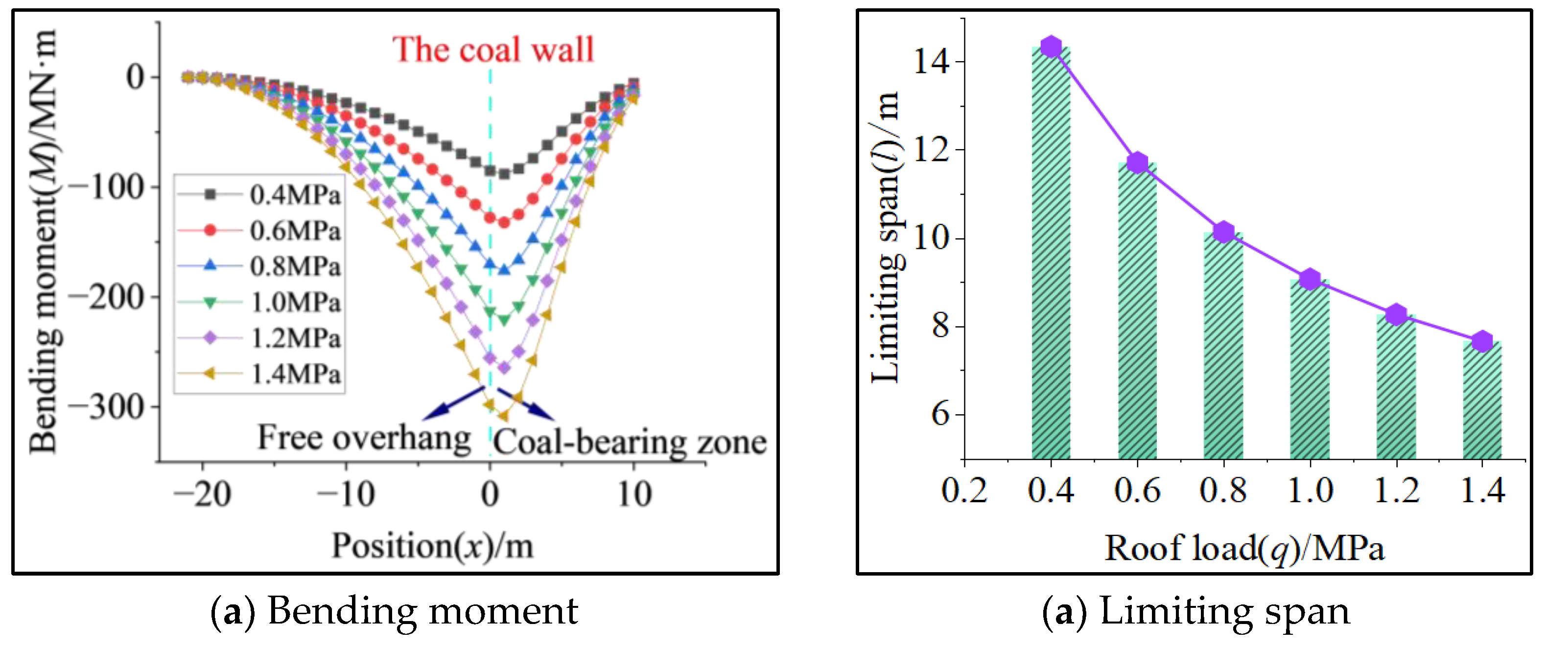 Applsci 14 10278 g004