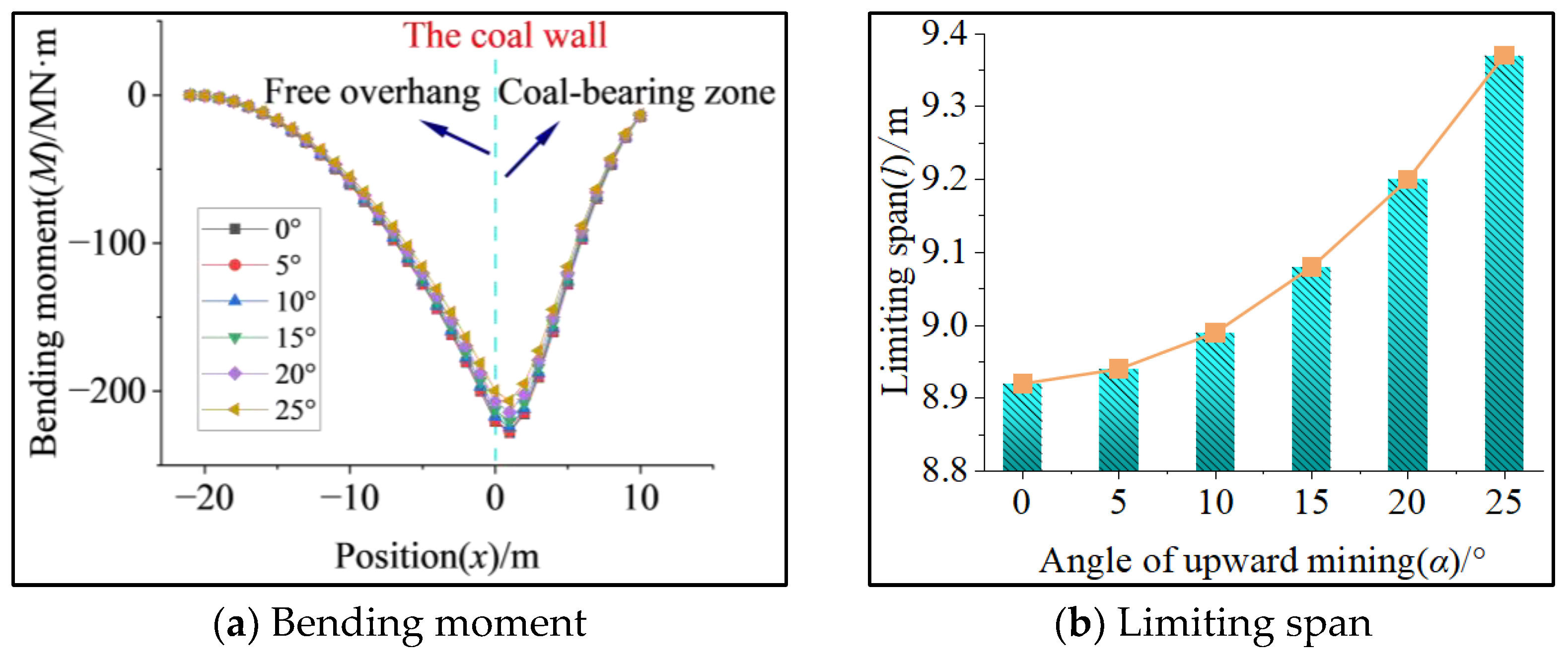 Applsci 14 10278 g005