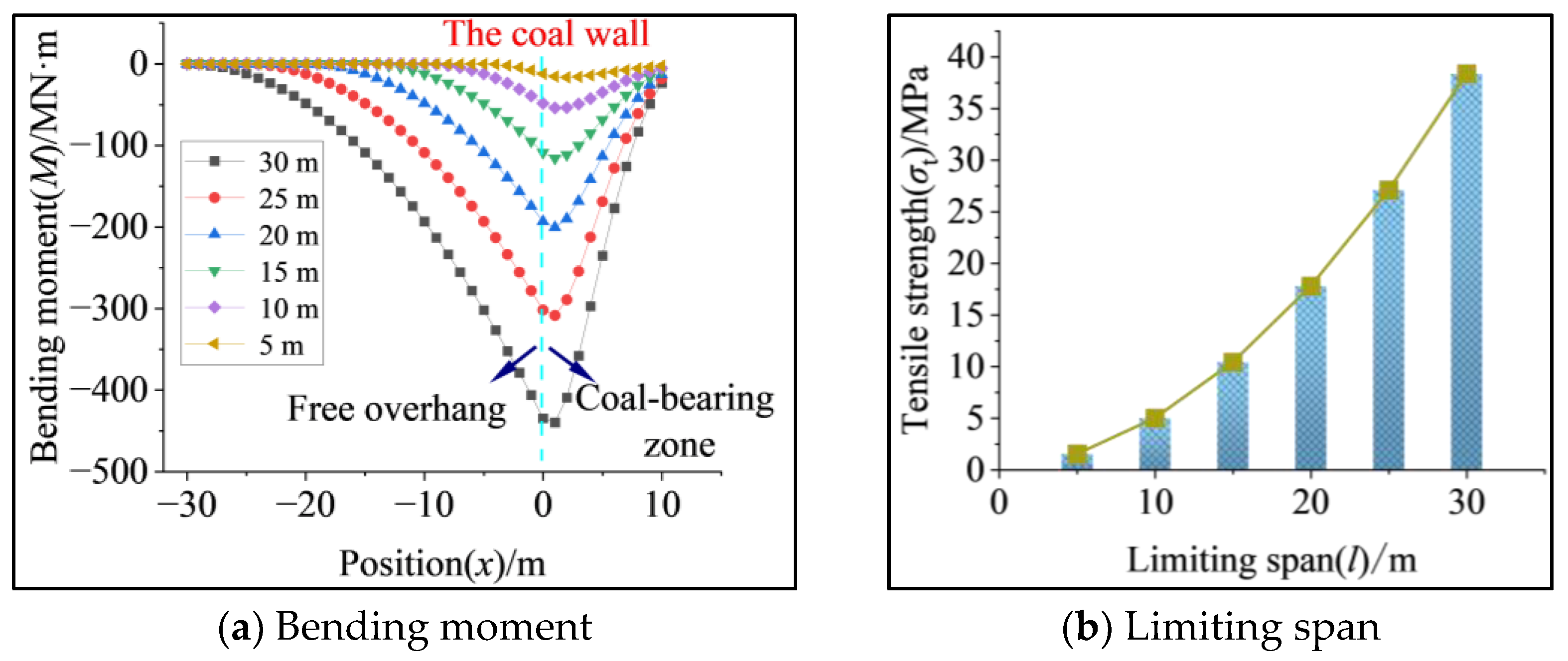Applsci 14 10278 g006