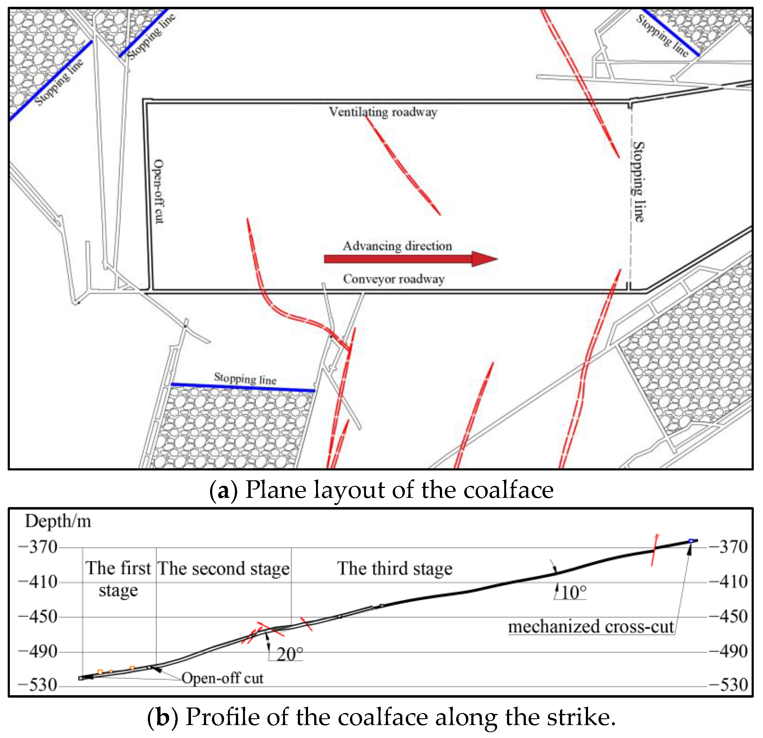 Applsci 14 10278 g007a