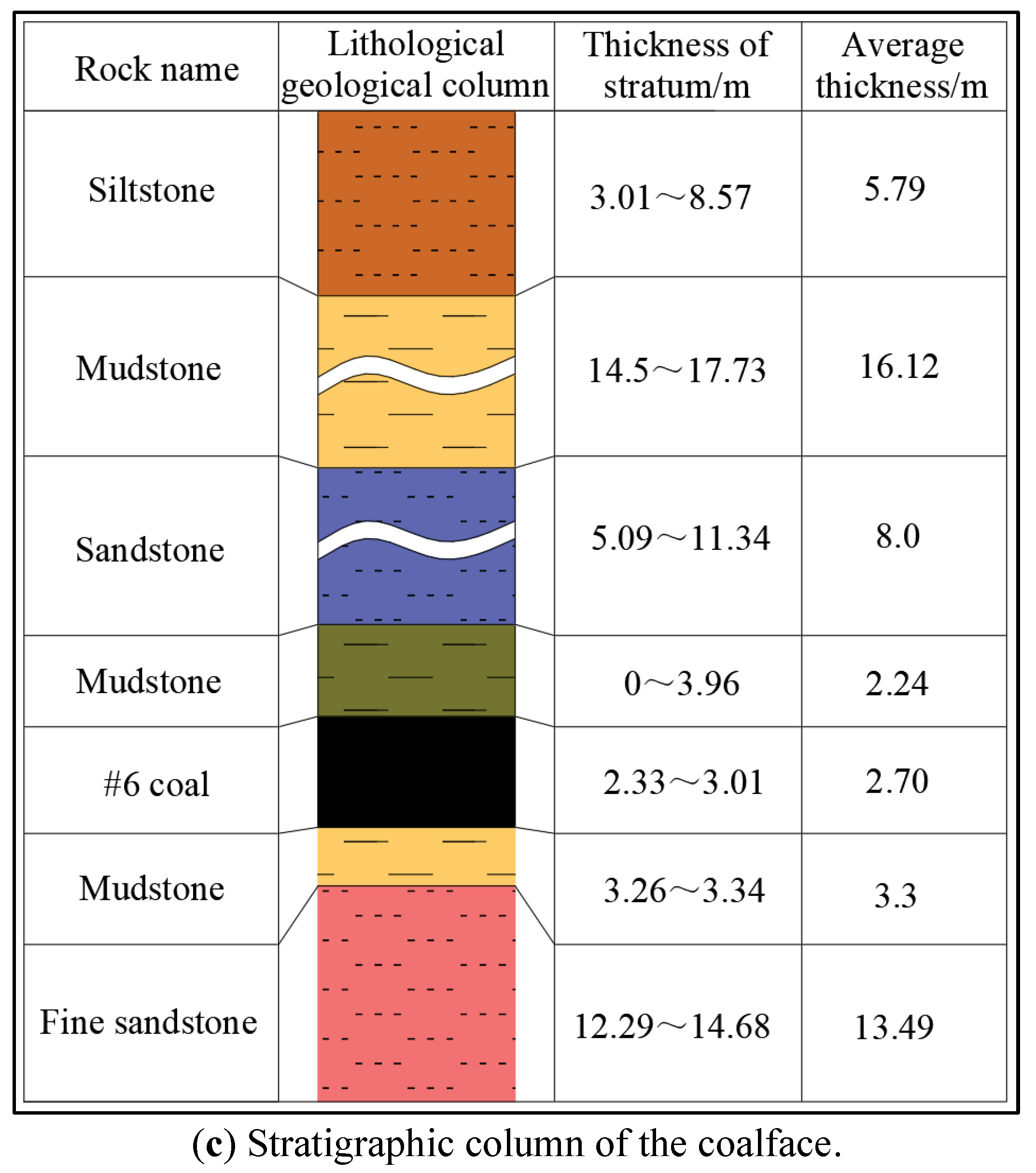 Applsci 14 10278 g007b