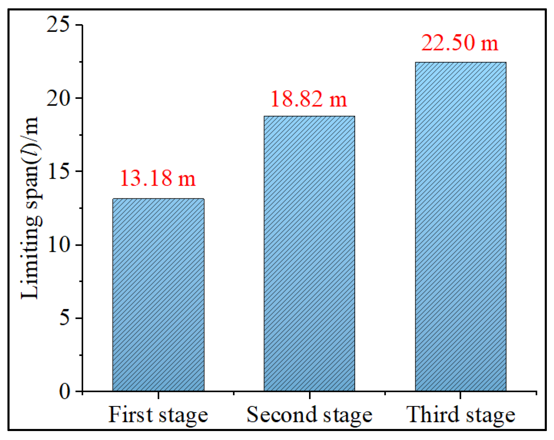 Applsci 14 10278 g008