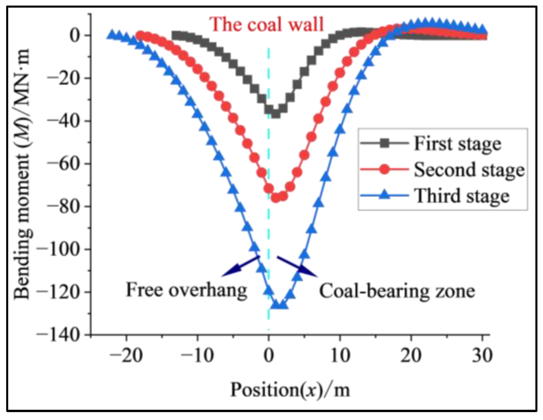 Applsci 14 10278 g009