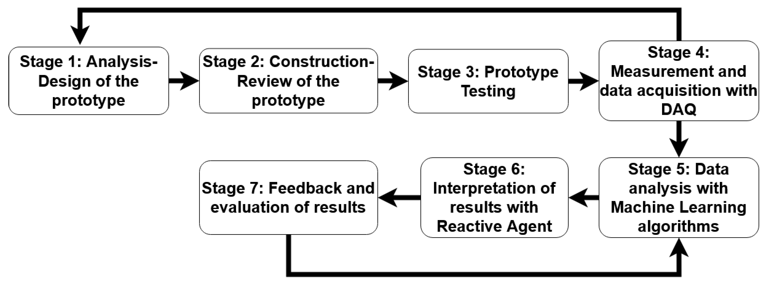 Applsci 14 10279 g001