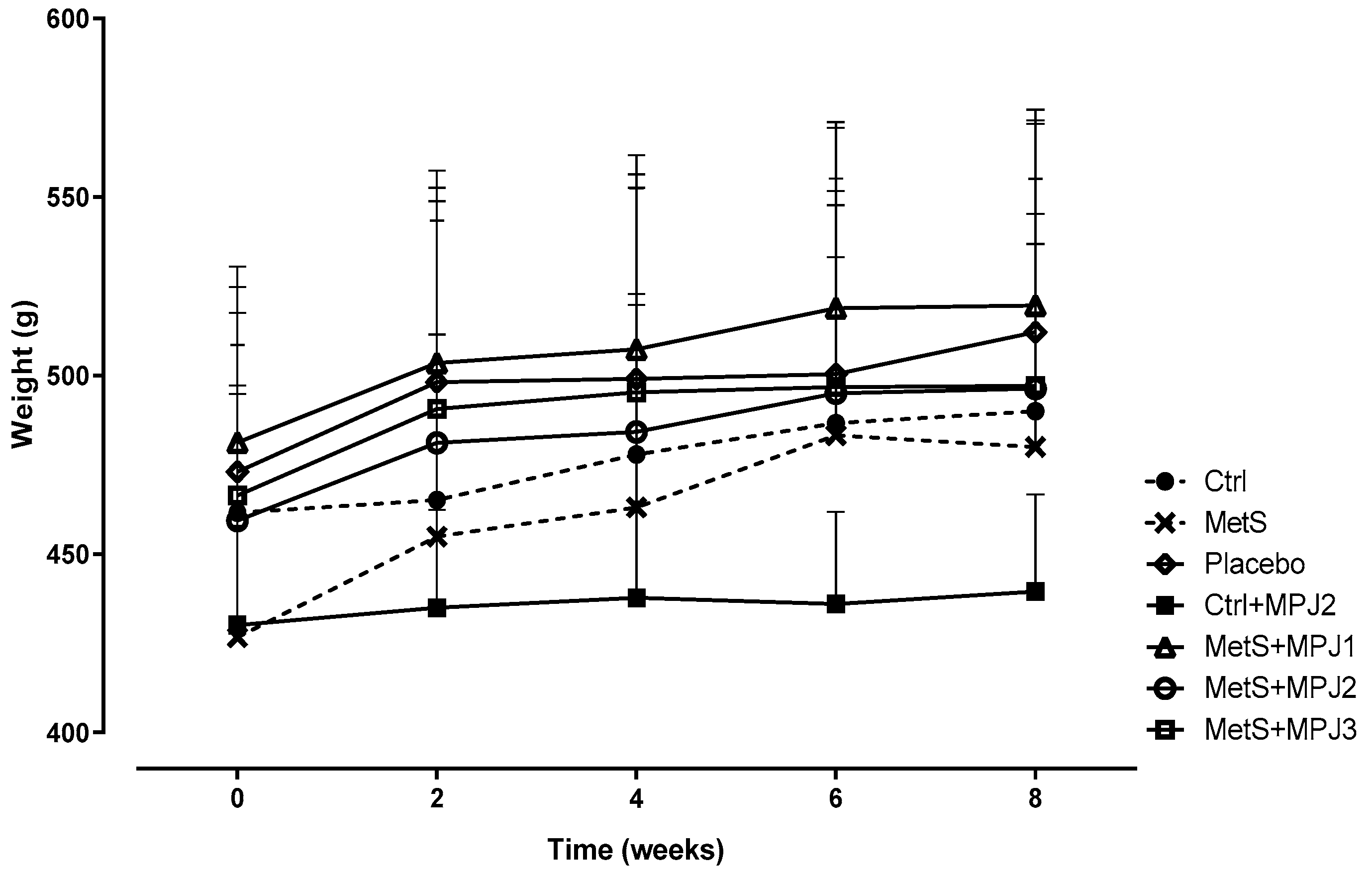 Applsci 14 10281 g002