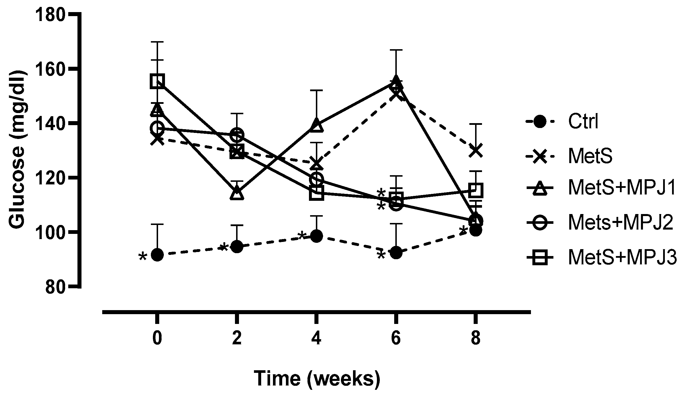 Applsci 14 10281 g004