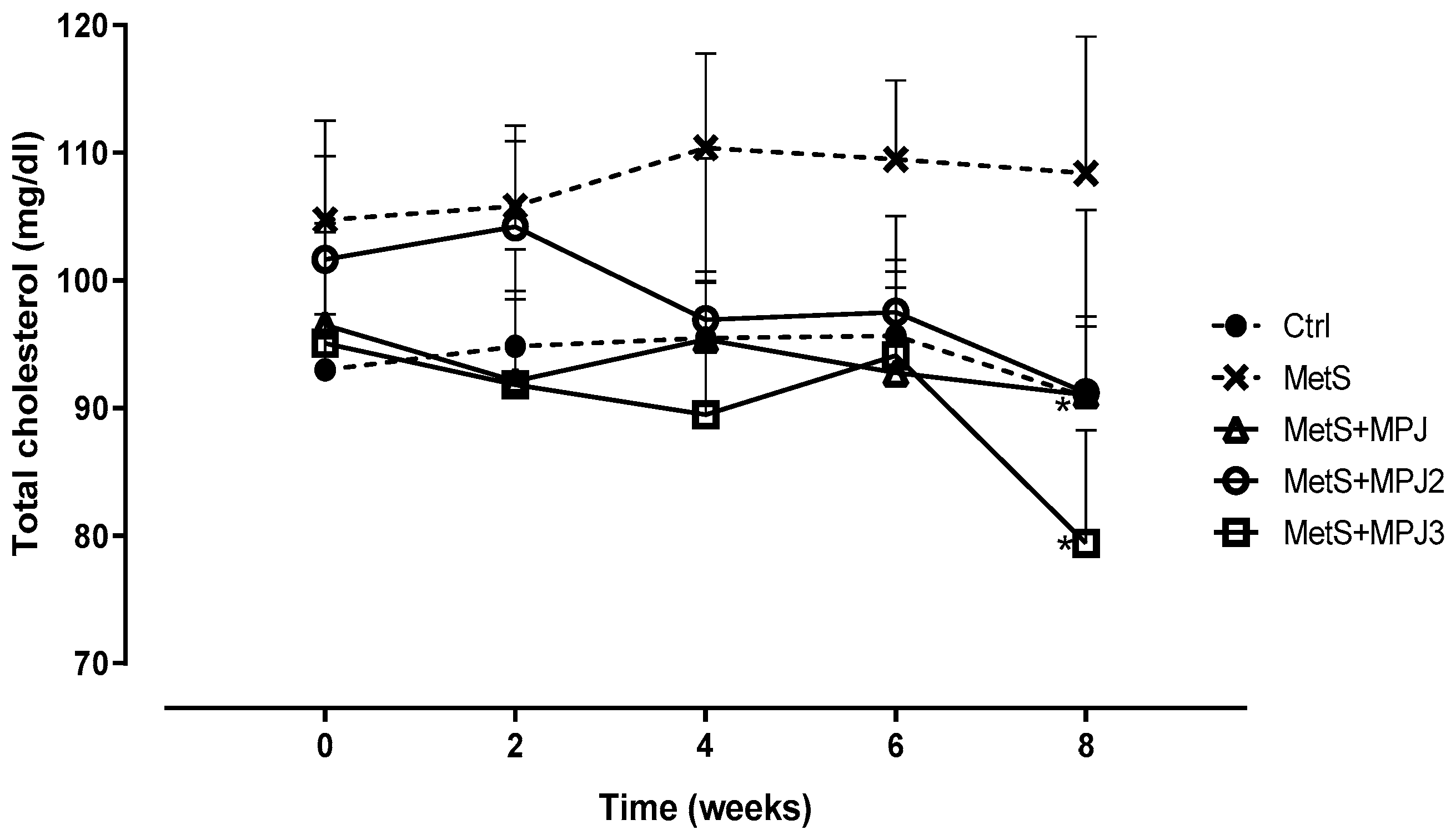 Applsci 14 10281 g005