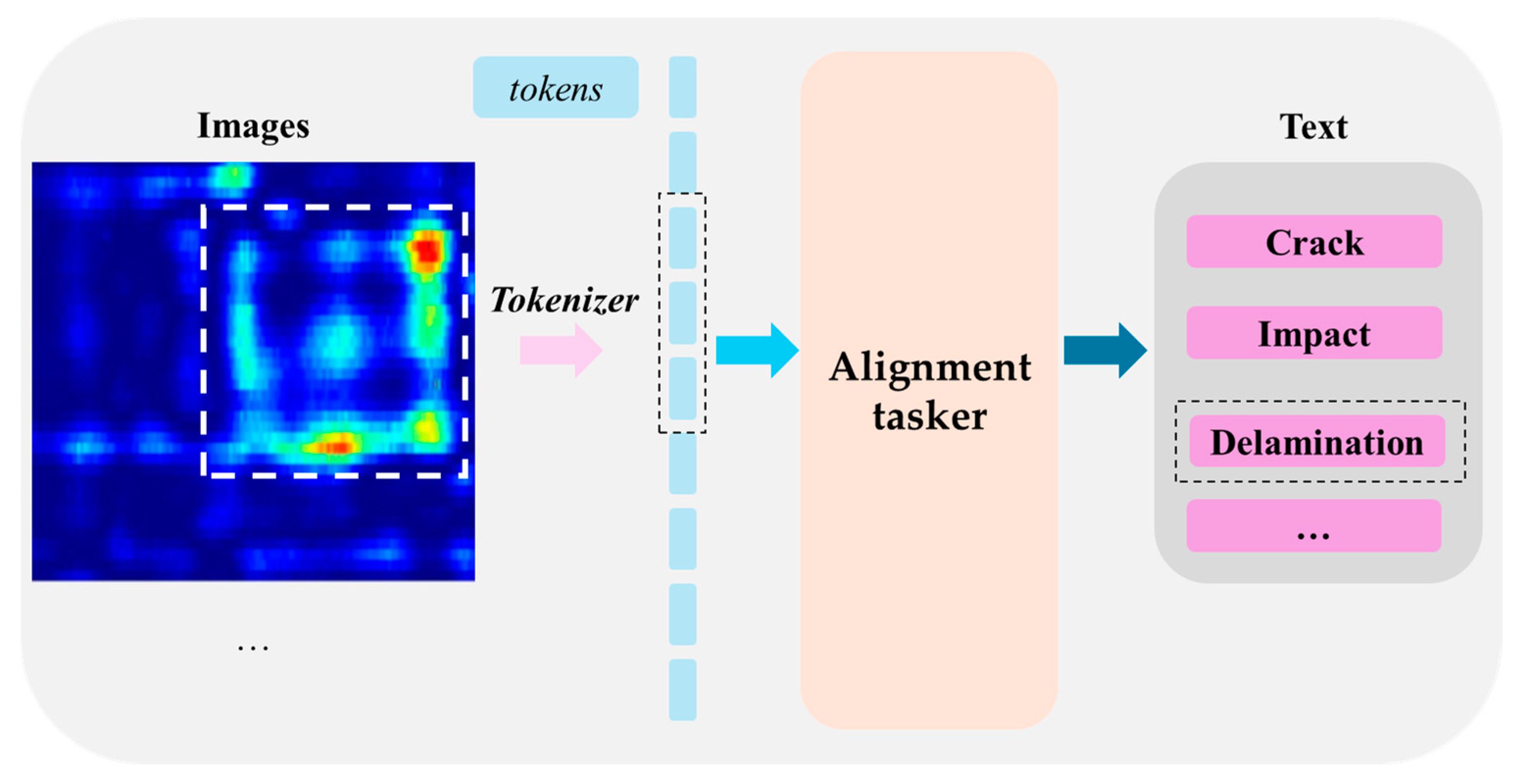 Applsci 14 10282 g003