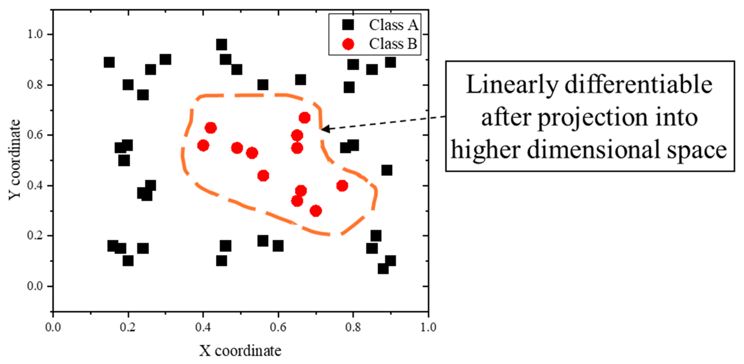 Applsci 14 10282 g005