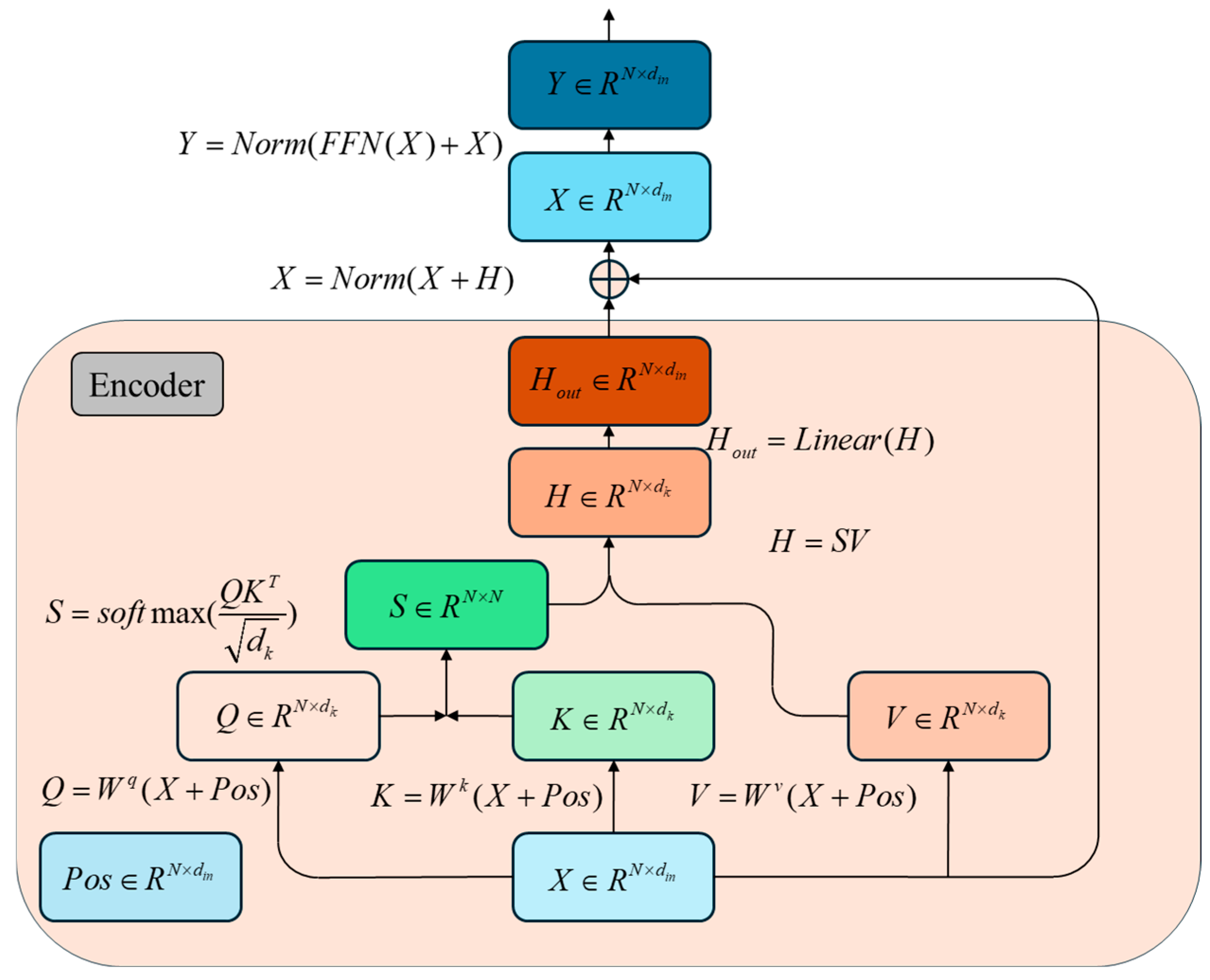 Applsci 14 10282 g007