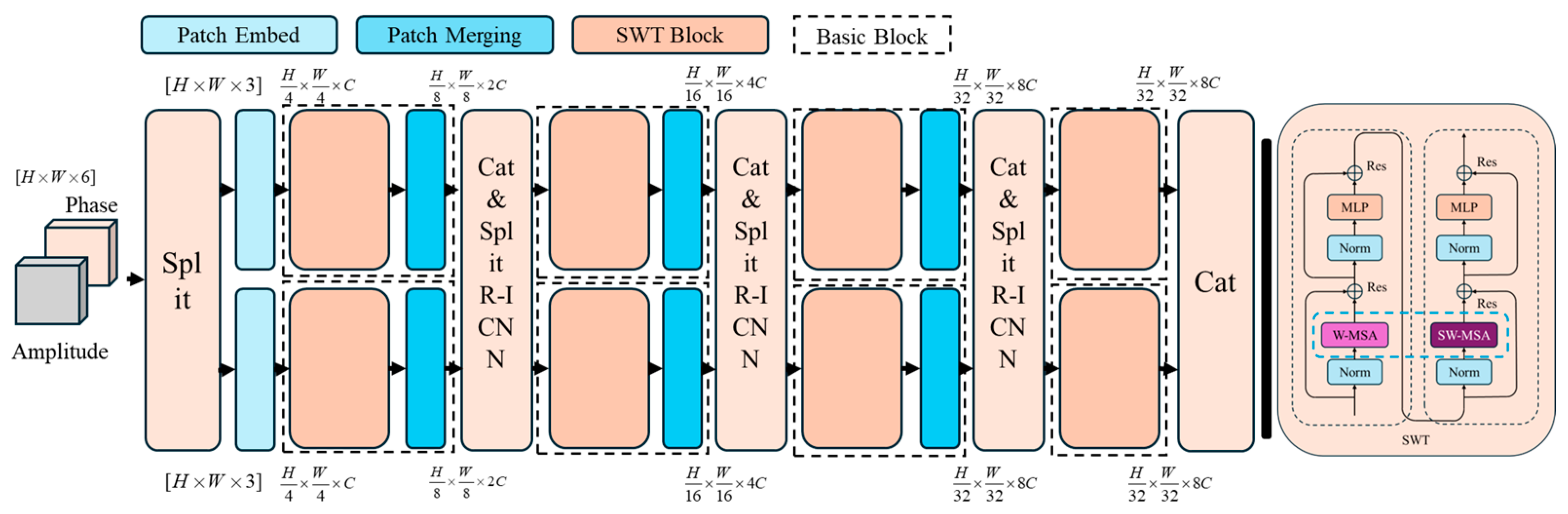 Applsci 14 10282 g008