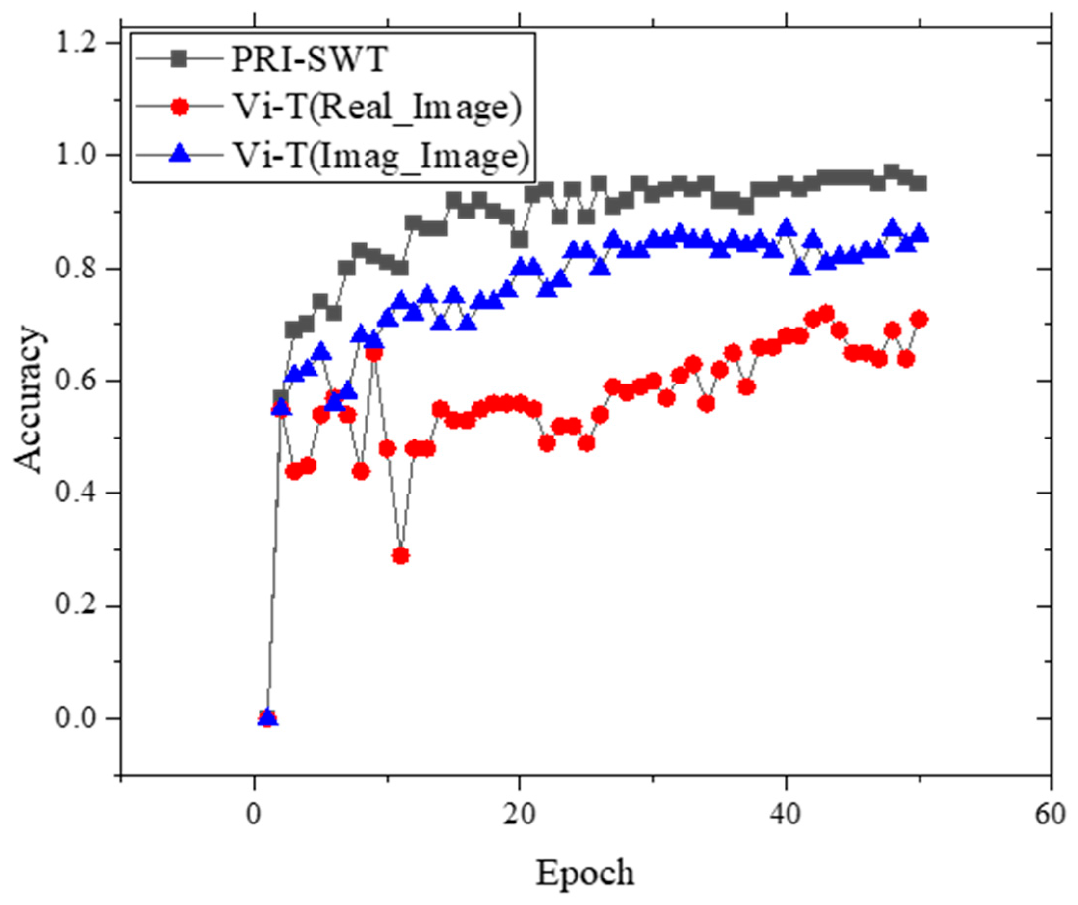 Applsci 14 10282 g012