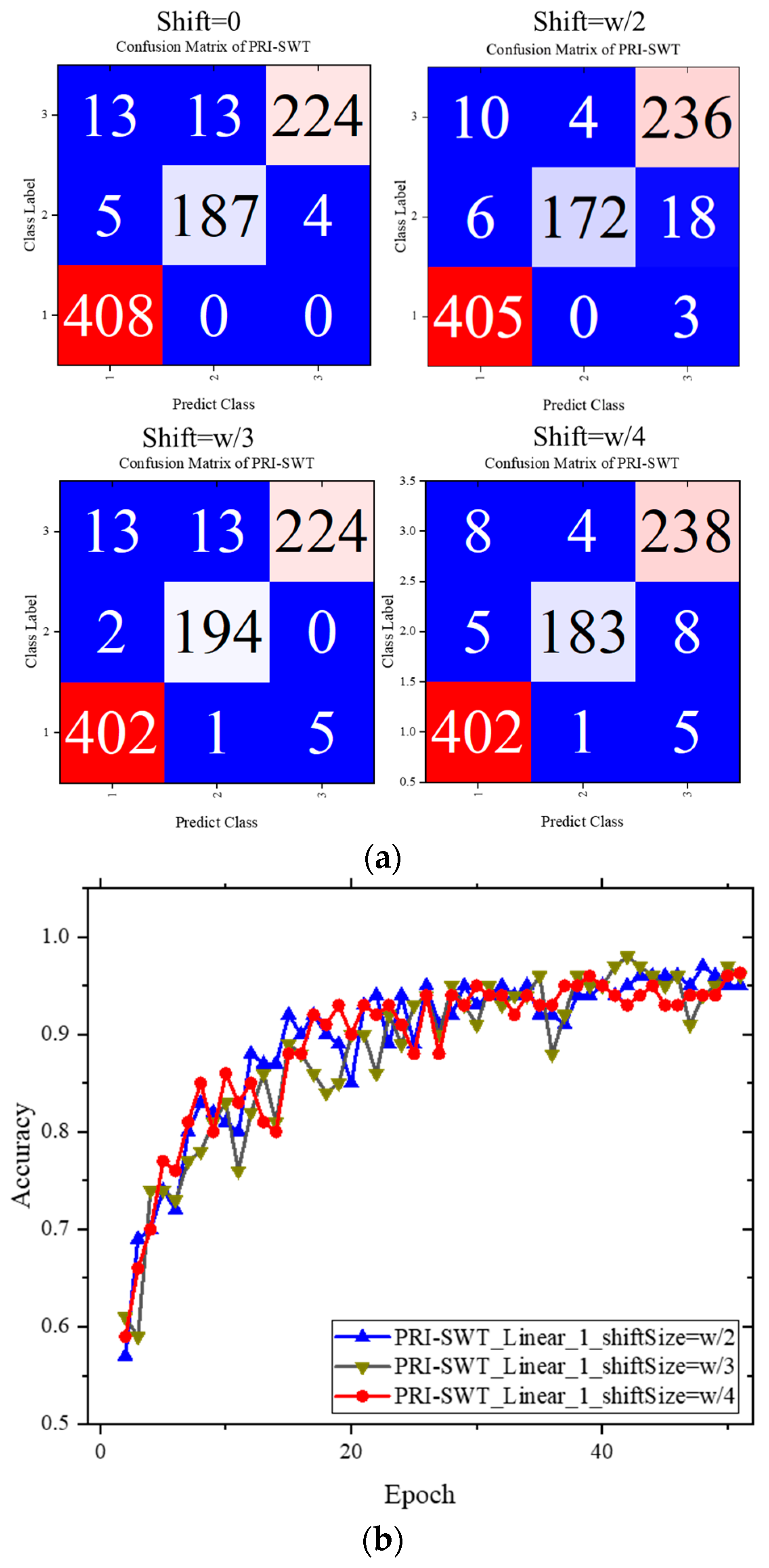 Applsci 14 10282 g014