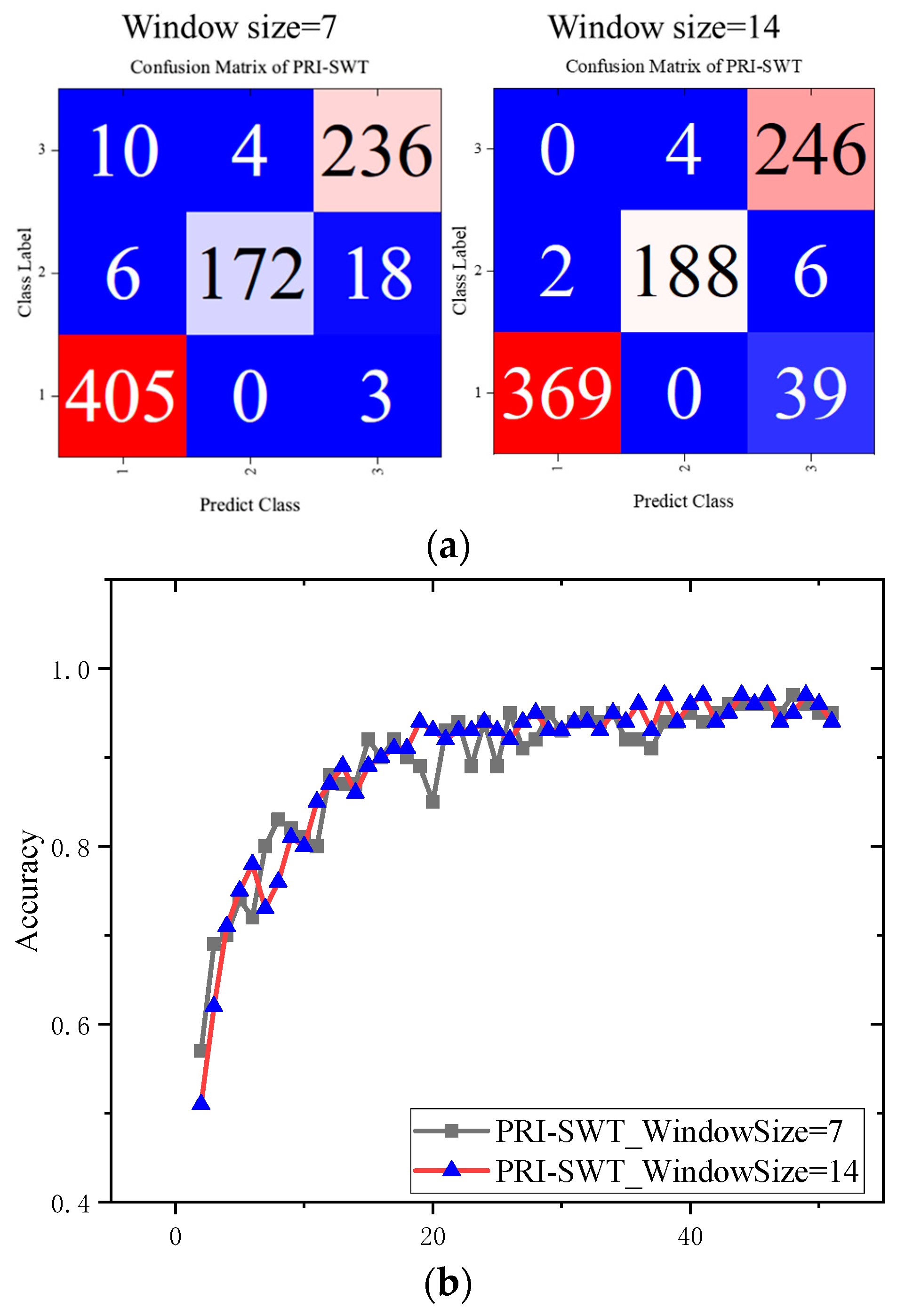 Applsci 14 10282 g015