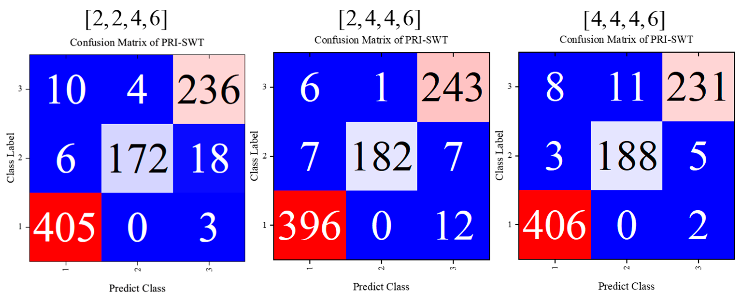 Applsci 14 10282 g016