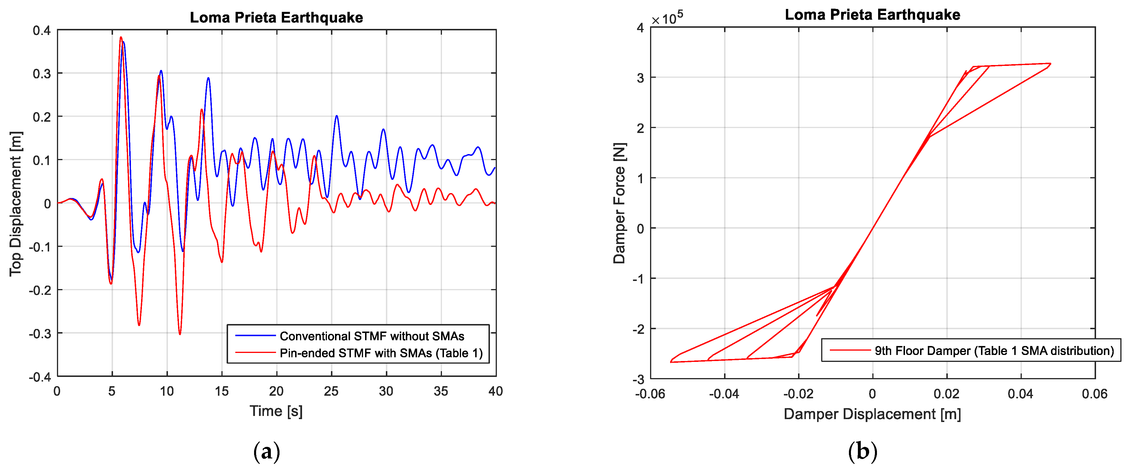 Applsci 14 10283 g002
