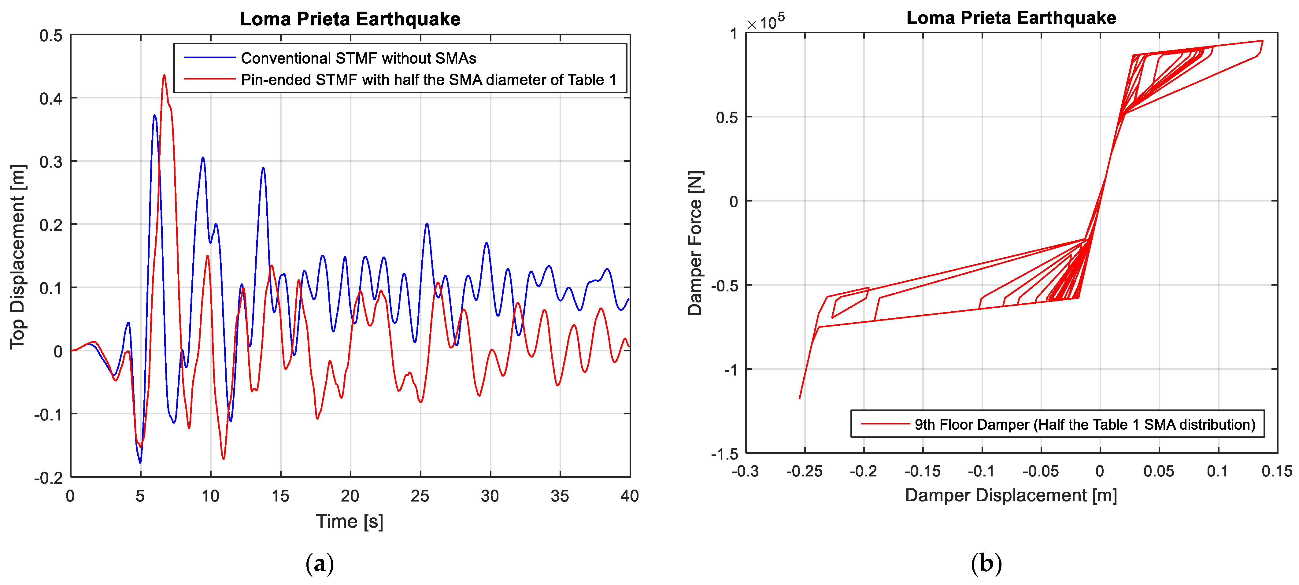 Applsci 14 10283 g003