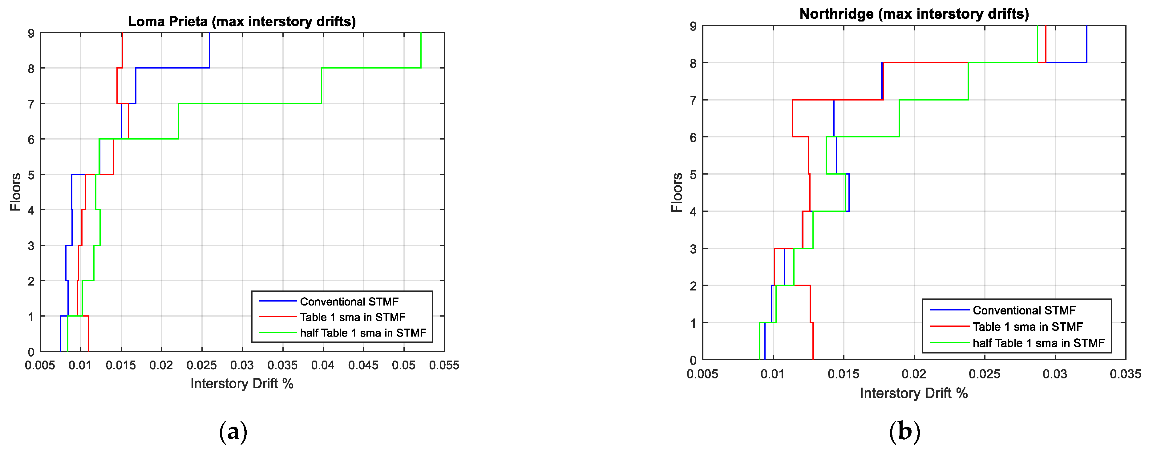 Applsci 14 10283 g004