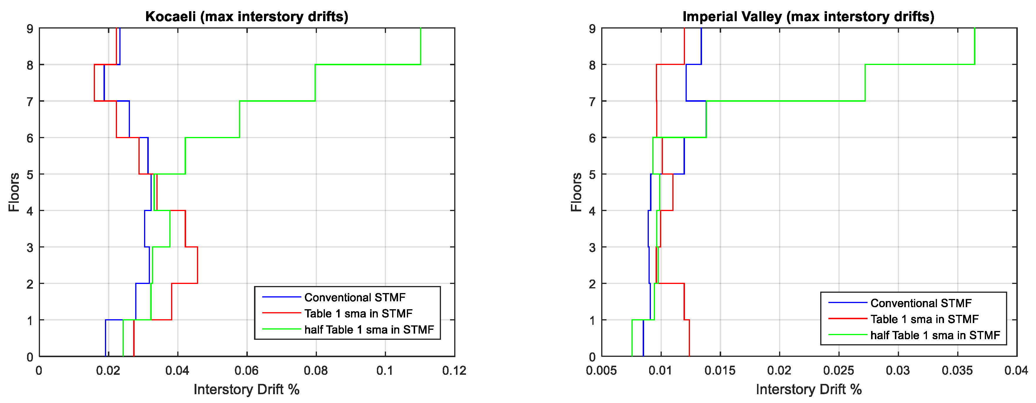 Applsci 14 10283 g005