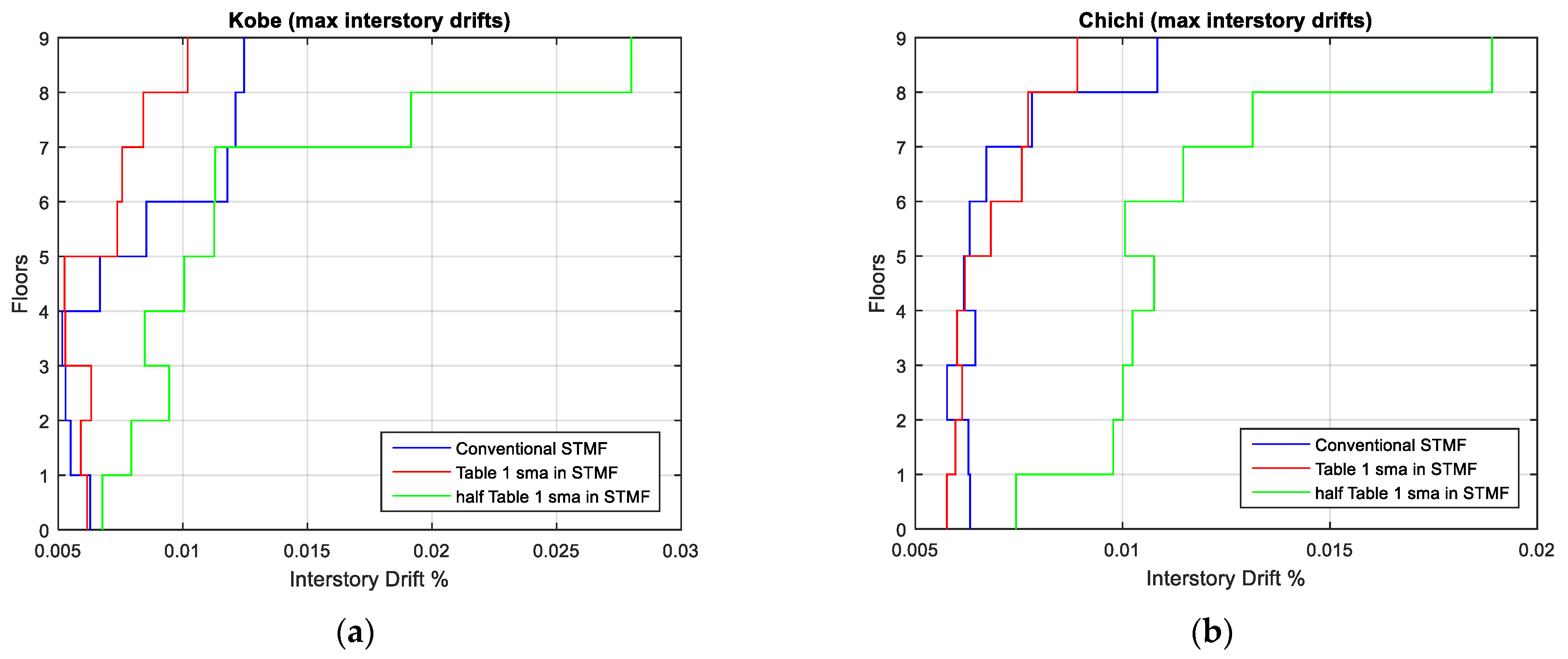 Applsci 14 10283 g006