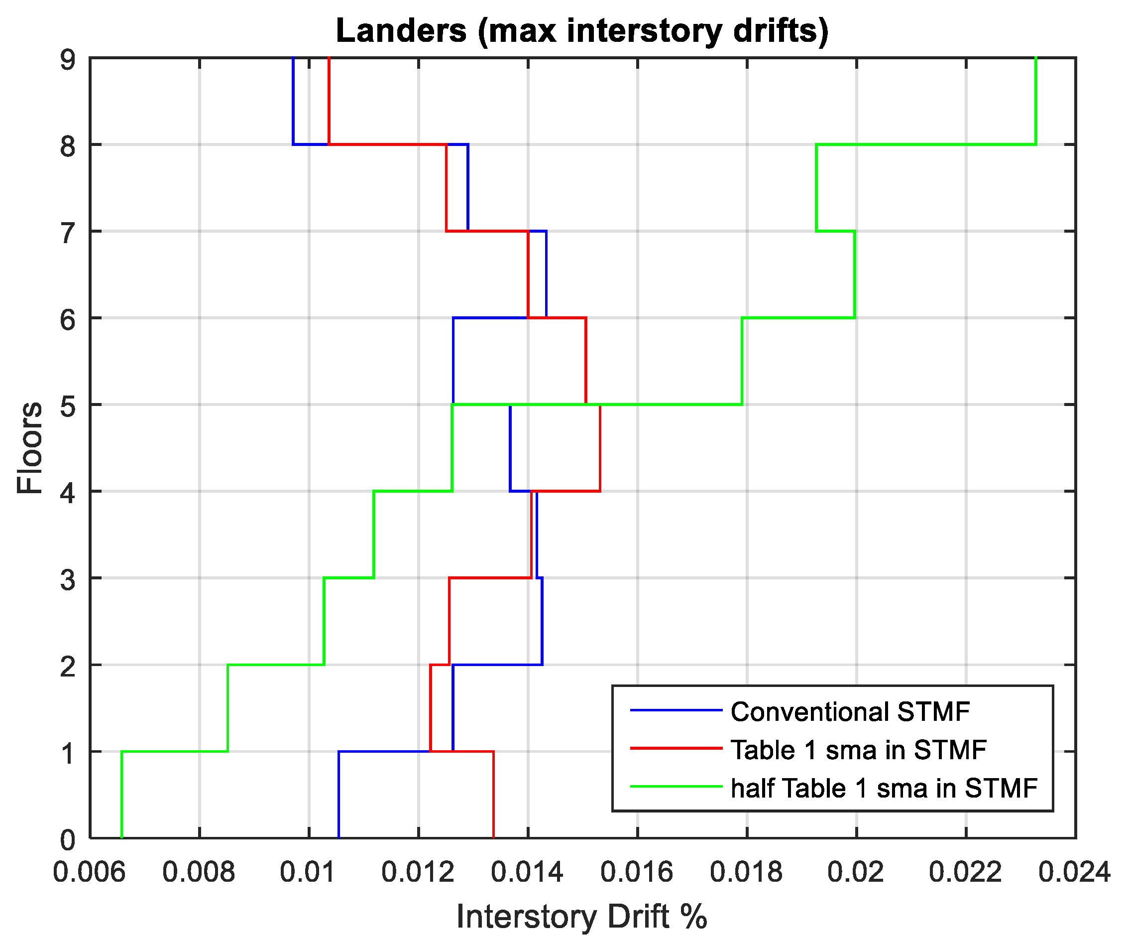 Applsci 14 10283 g007