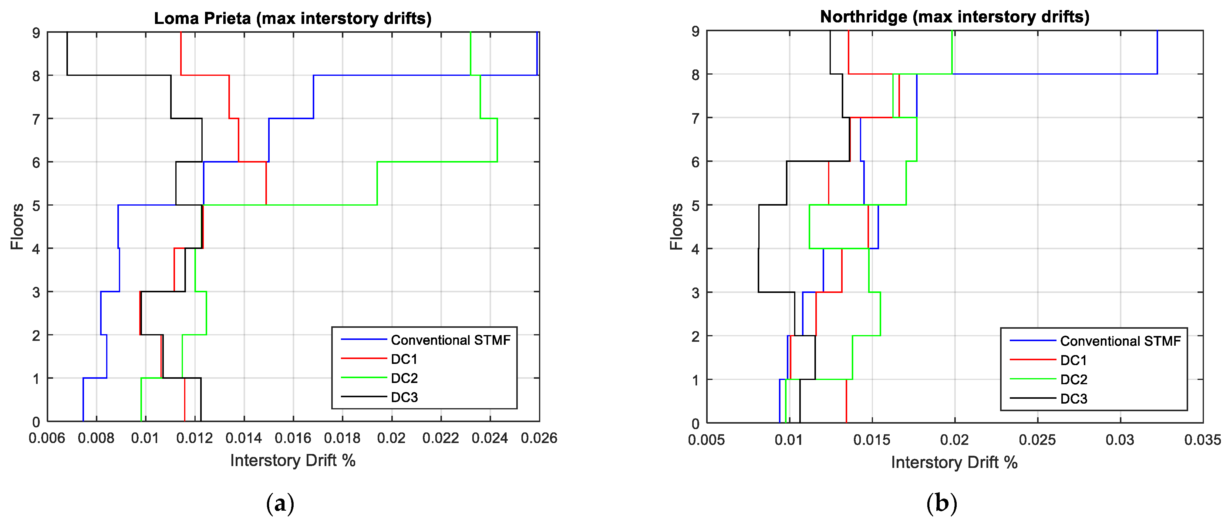 Applsci 14 10283 g008