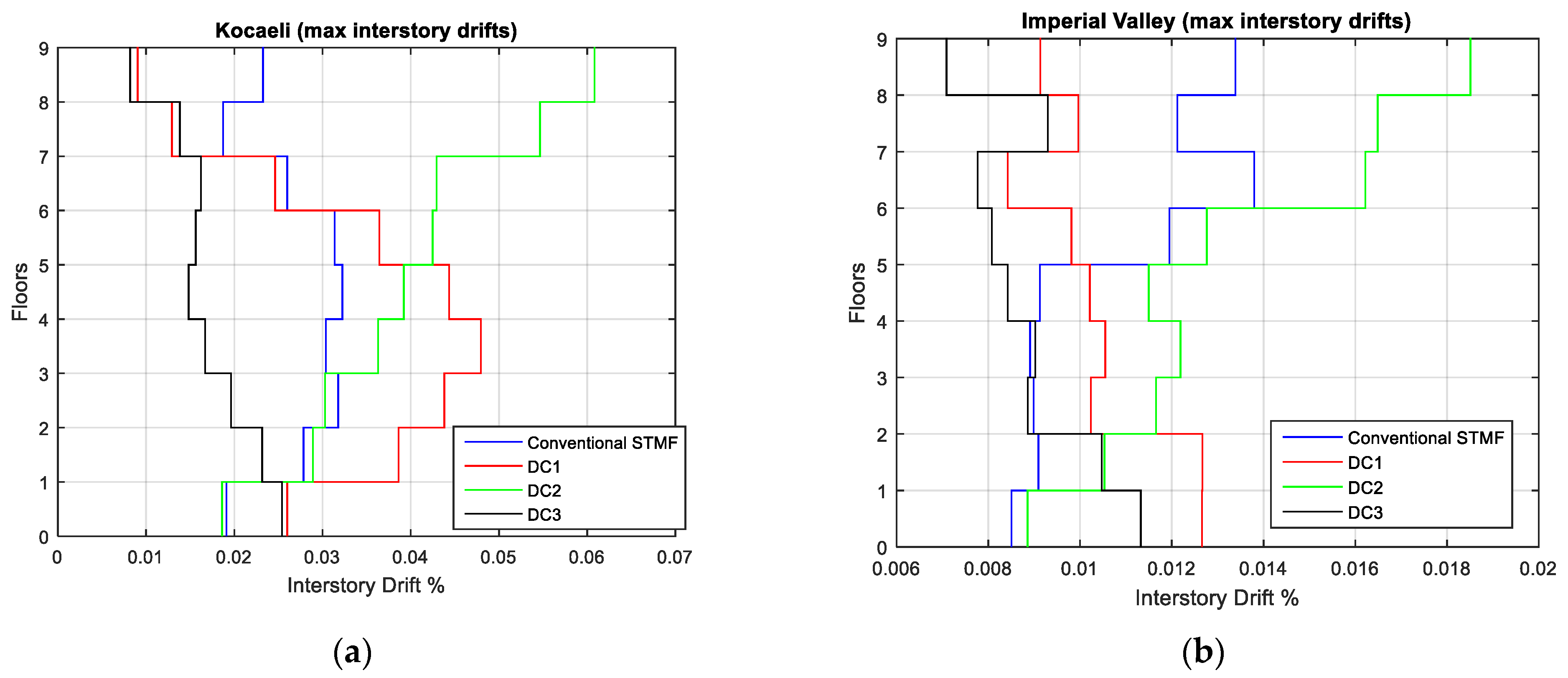 Applsci 14 10283 g009