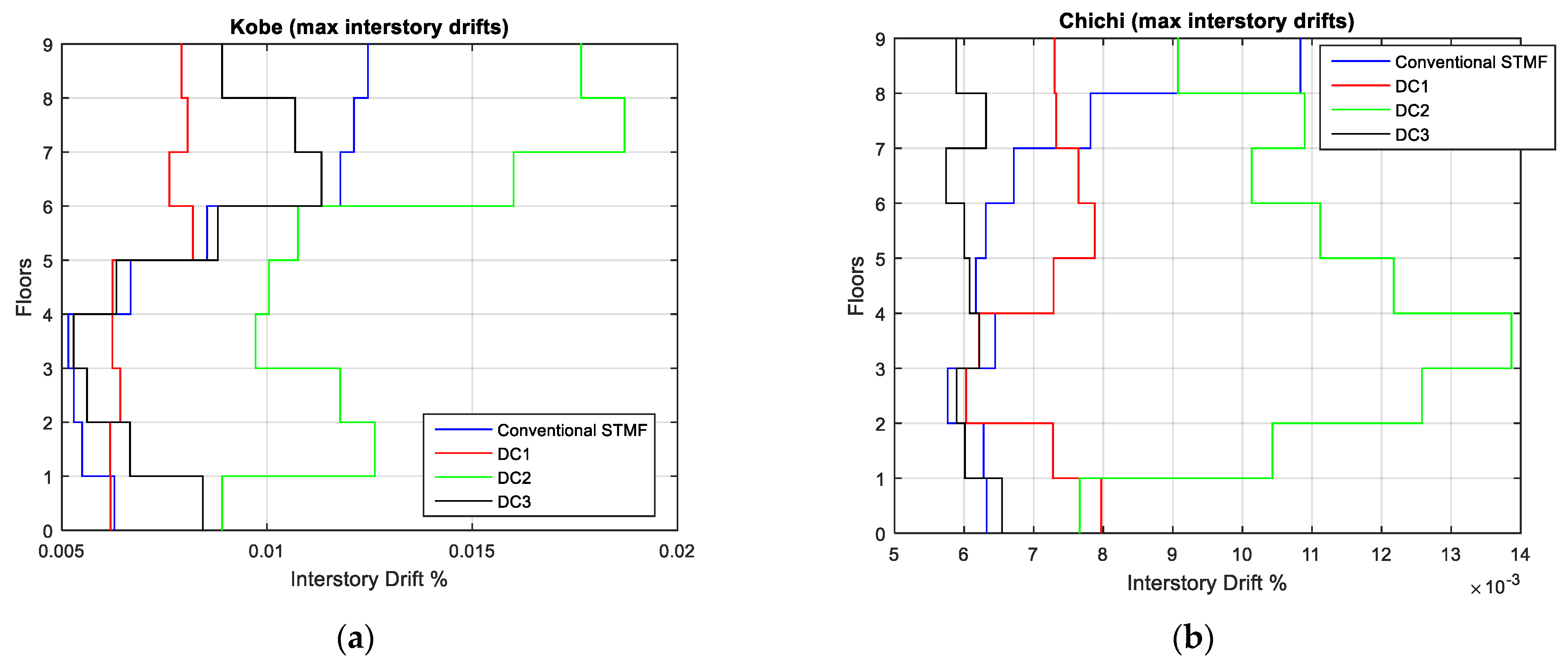 Applsci 14 10283 g010